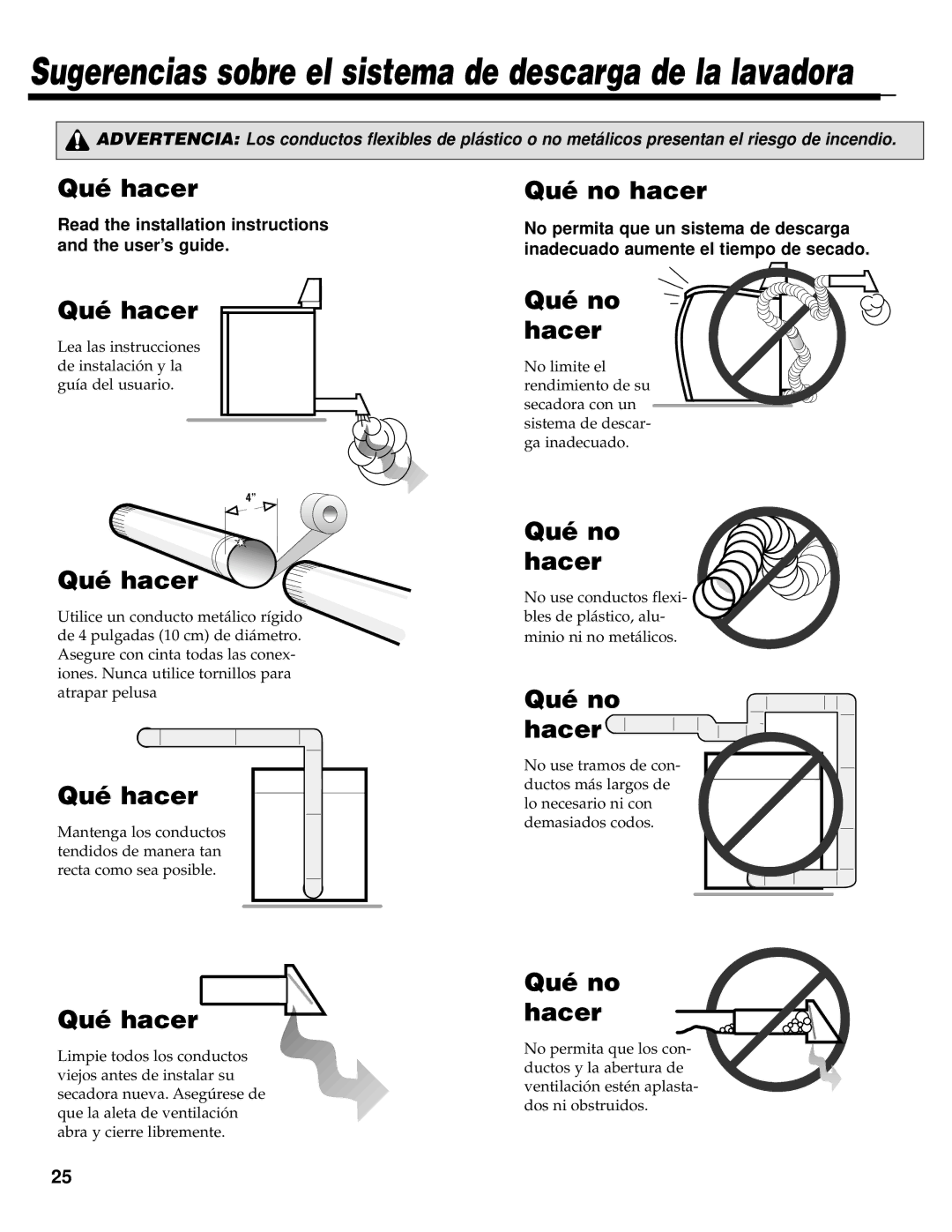 Maytag PYE/G4500 operating instructions Qué hacer, Qué no hacer 