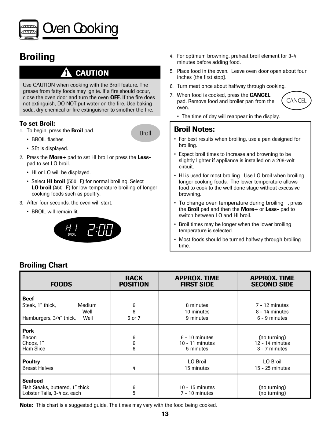 Maytag Range important safety instructions Broiling Chart Broil Notes, To set Broil, Foods Rack APPROX. Time Position 