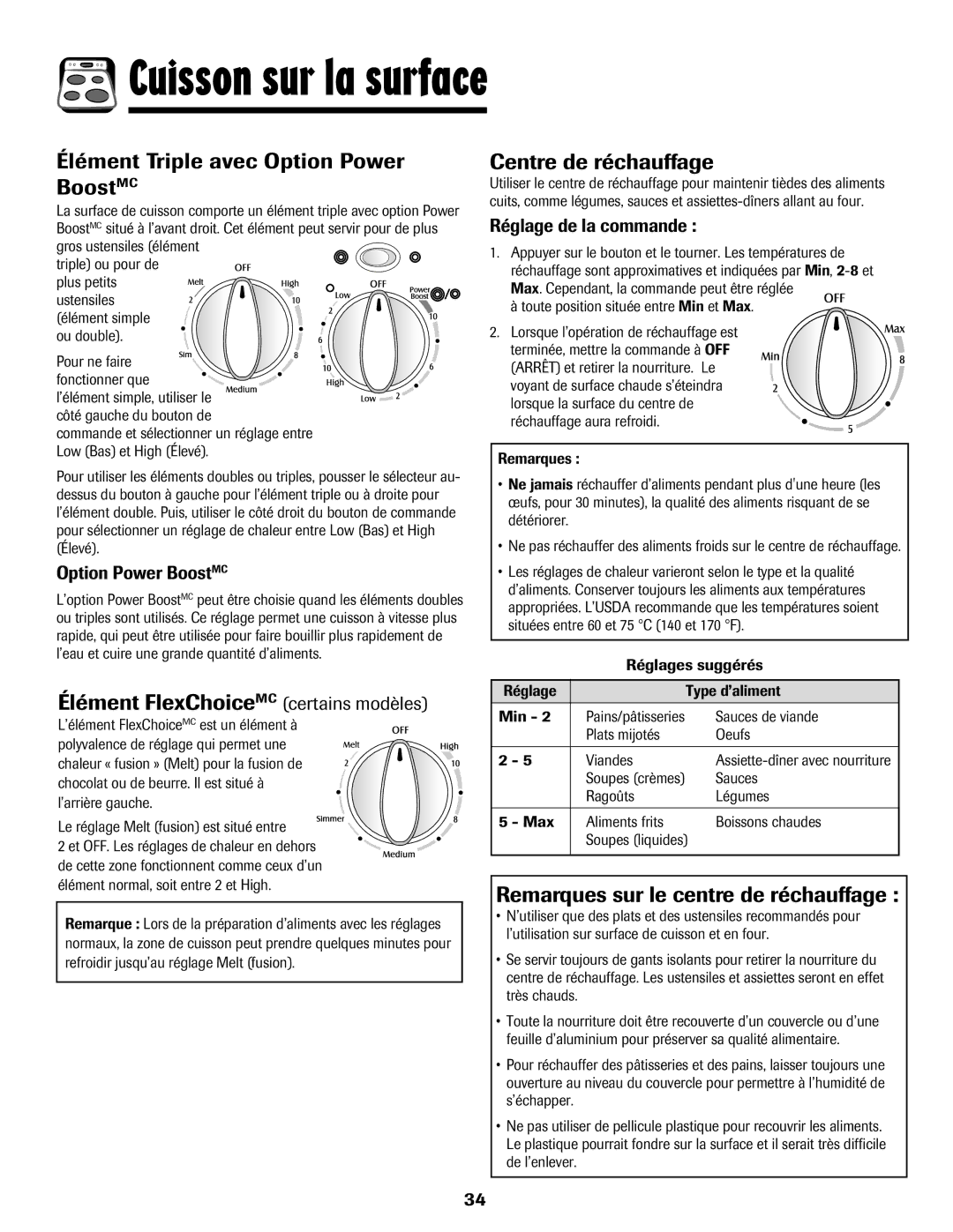 Maytag Range Élément Triple avec Option Power BoostMC, Élément FlexChoiceMC certains modèles, Centre de réchauffage 