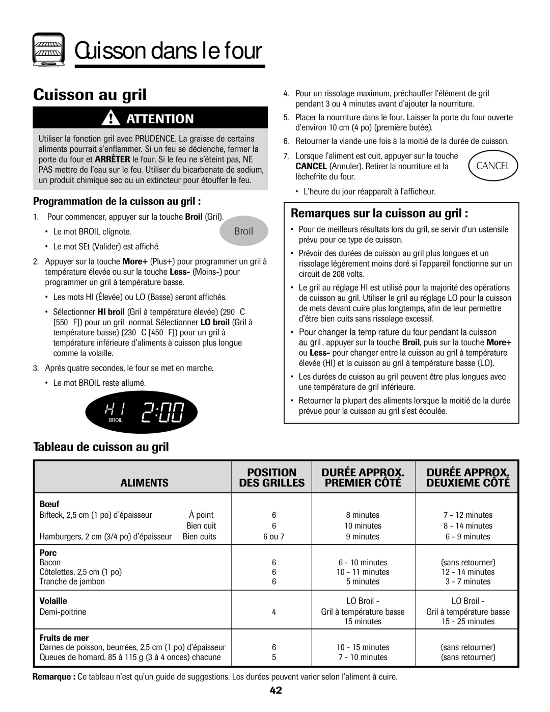 Maytag Range Cuisson au gril, Remarques sur la cuisson au gril, Tableau de cuisson au gril, Position Durée Approx Aliments 
