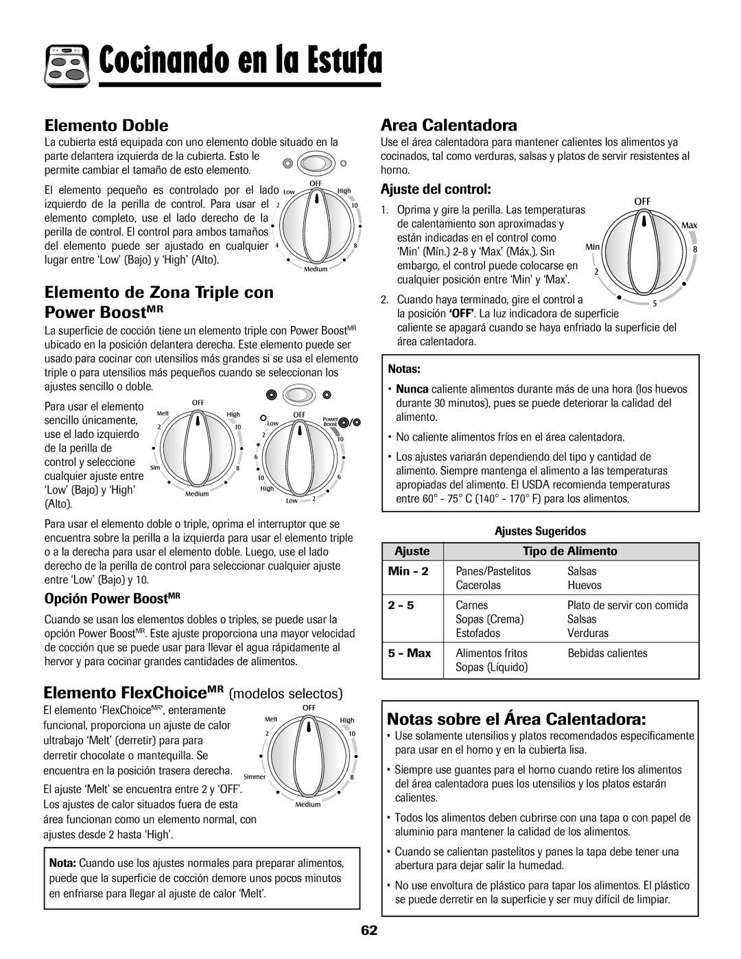 Maytag Range Elemento Doble, Elemento de Zona Triple con Power BoostMR, Area Calentadora, Notas sobre el Área Calentadora 