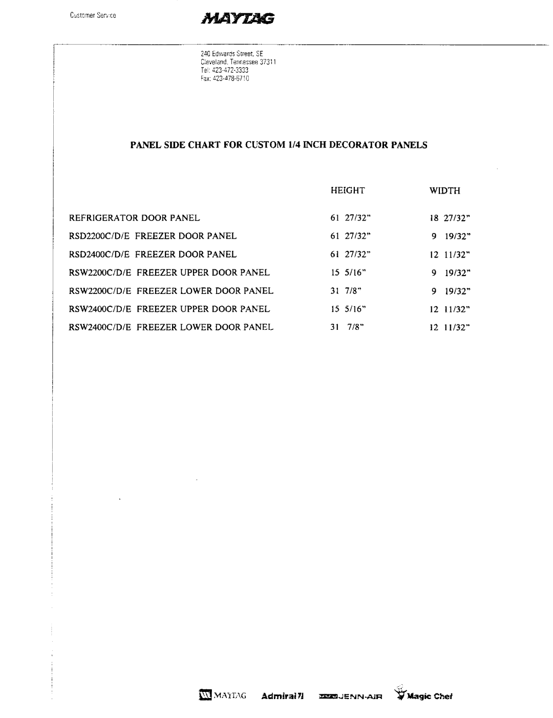 Maytag RAX3600CXX Panel Side Chart for Custom 1/4 Inch Decorator Panels, Heig HT Width Refrigerator, Door Panel 