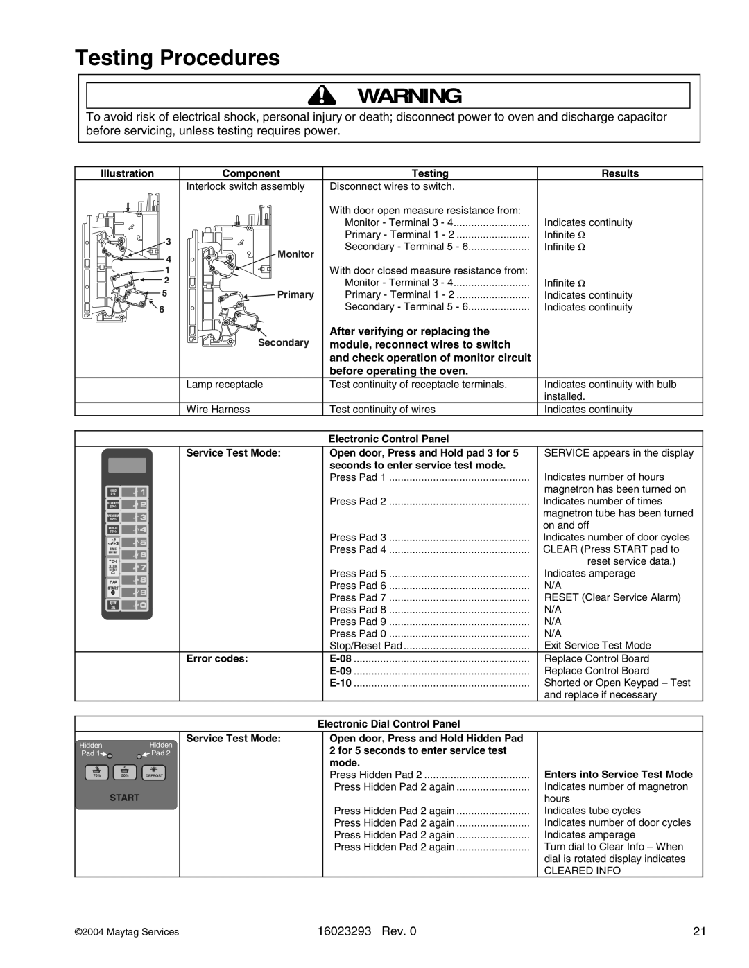 Maytag RCS10DA, RFS manual After verifying or replacing 