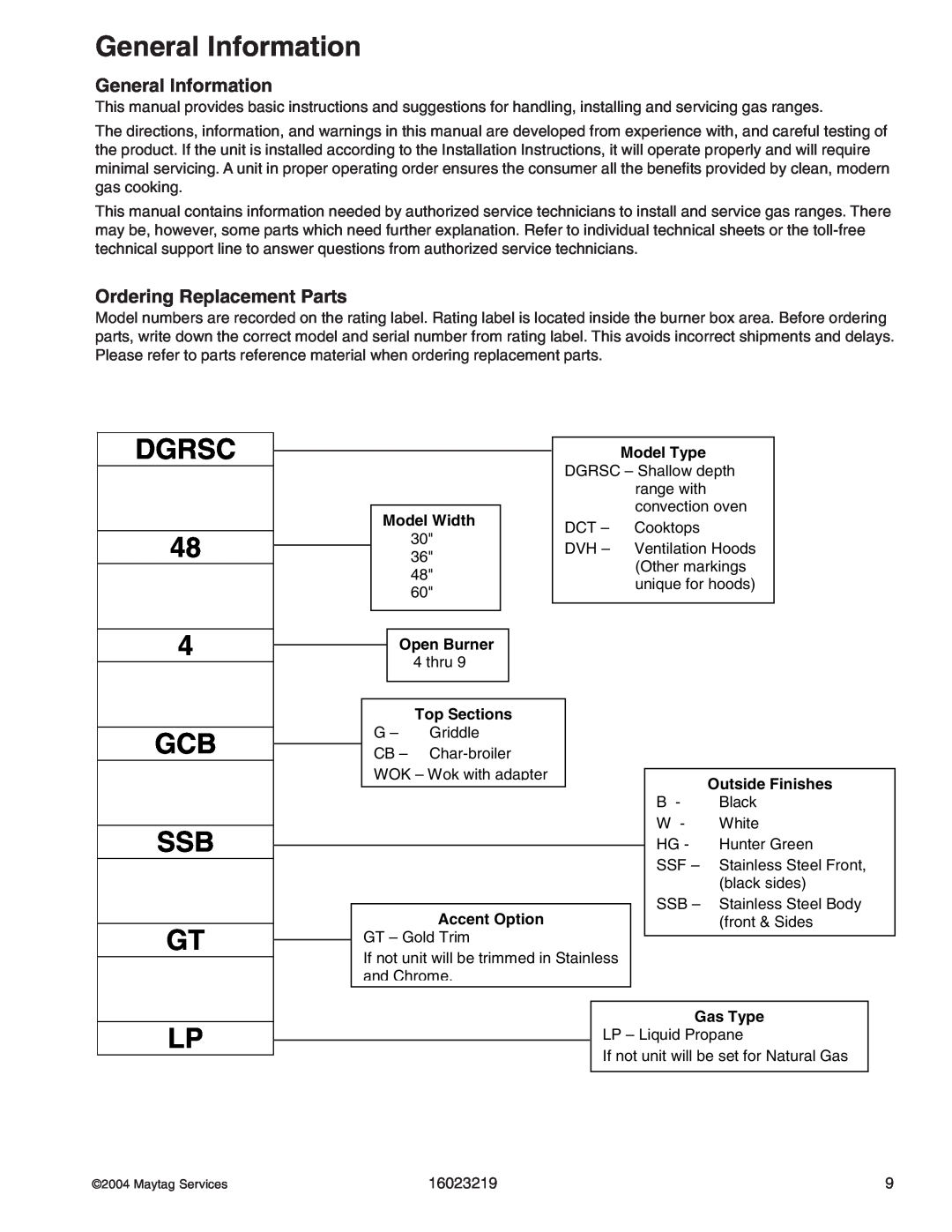 Maytag DGRSC General Information, Dgrsc, Gcb Ssb Gt, Ordering Replacement Parts, Model Width, Open Burner, Model Type 
