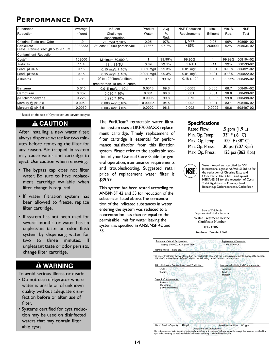 Maytag RJRS4280D, RJRS4881A, RJRS4880B, RJRS4880D, RJRS4880A, RJRS4880C manual Performance Data, Max. Op. Press, Psi 207 Kpa 