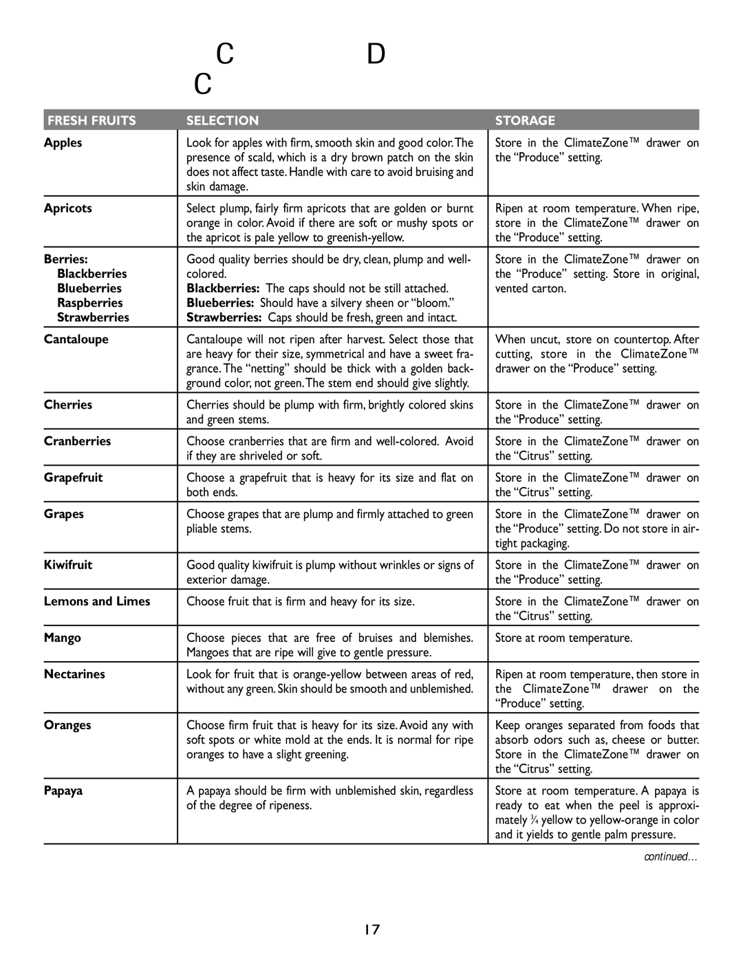 Maytag RJRS4870A, RJRS4881A, RJRS4880B, RJRS4880D, RJRS4880A Fruit Selection Storage Chart, Fresh Fruits Selection Storage 