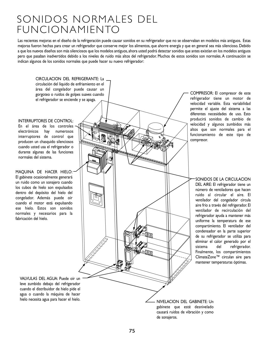 Maytag RJRS4871B, RJRS4881A, RJRS4880B, RJRS4880D, RJRS4880A, RJRS4880C, RJRS4872B manual Sonidos Normales DEL Funcionamiento 