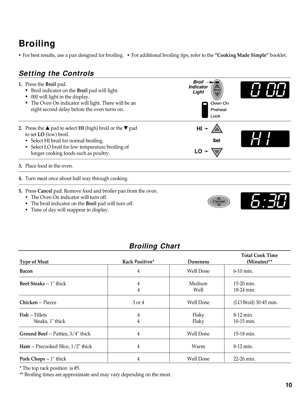 Maytag RS-1 manual Broiling Chart 