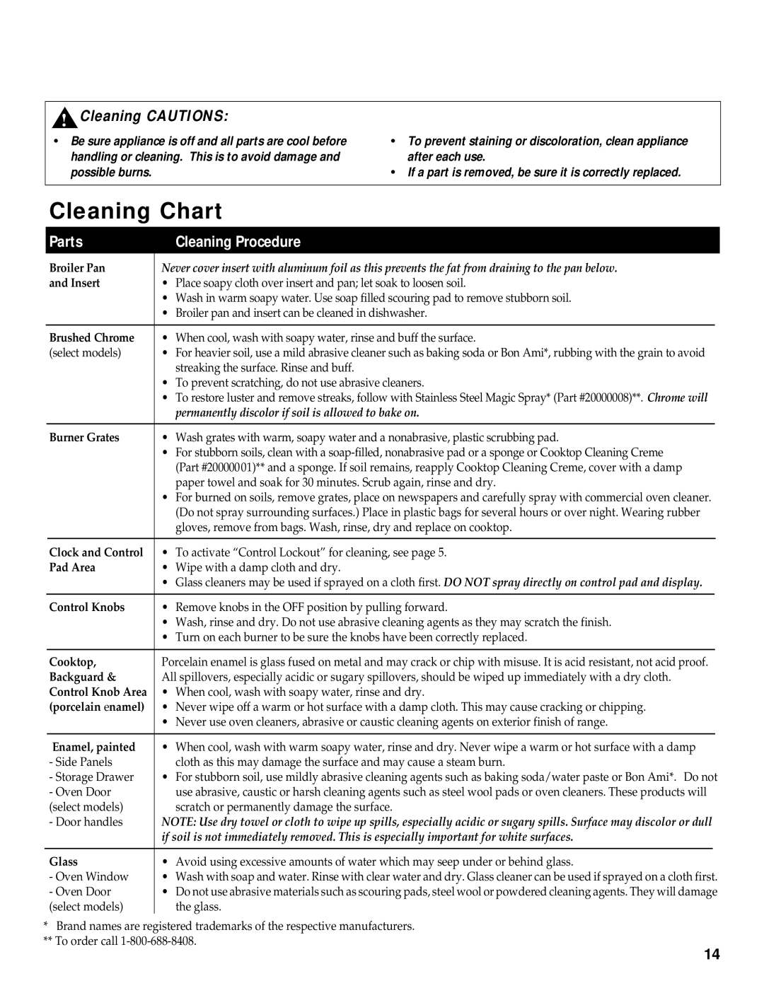 Maytag RS-1 manual Cleaning Chart, Cleaning Cautions 