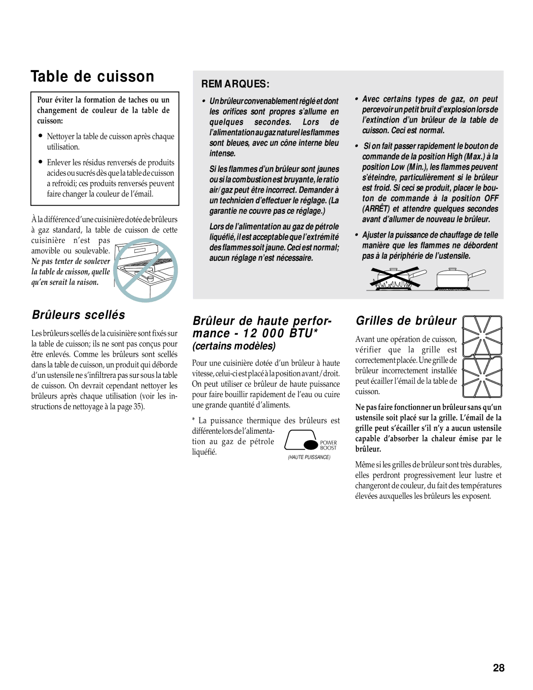 Maytag RS-1 manual Table de cuisson, Brûleurs scellés, Grilles de brûleur, Certains modèles 