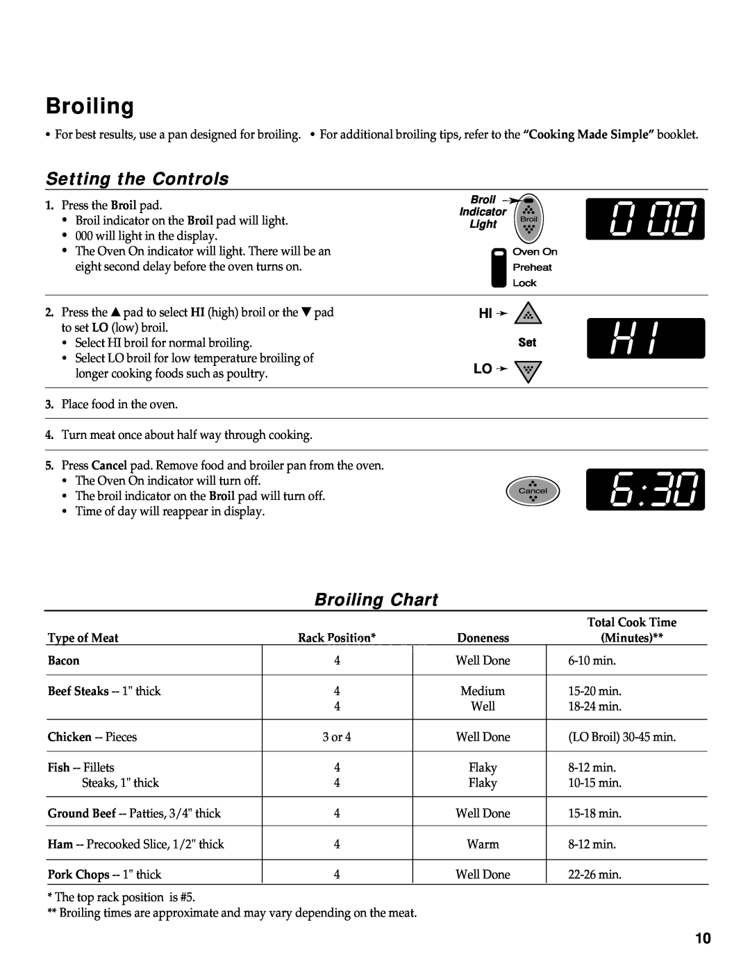 Maytag RS-1 manual Broiling Chart, Setting the Controls, Hi Lo, Total Cook Time, Type of Meat, Minutes, Bacon 