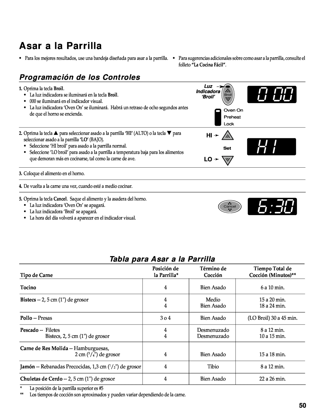 Maytag RS-1 manual Tabla para Asar a la Parrilla, Programación de los Controles, Tipo de Carne, Tocino 