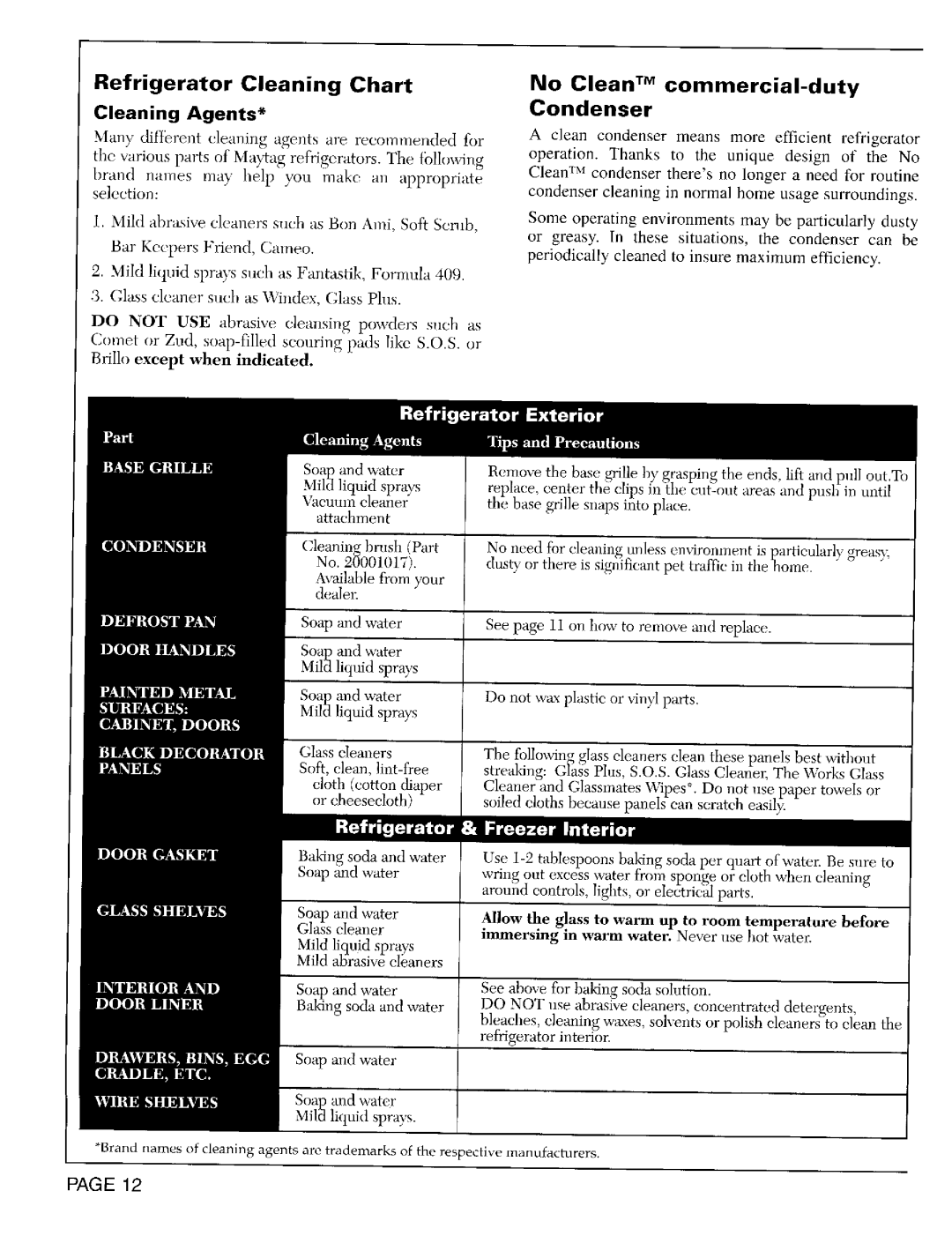 Maytag RSW2200, RSW2400, RSW2700 warranty Refrigerator Cleaning Chart Cleaning Agents 