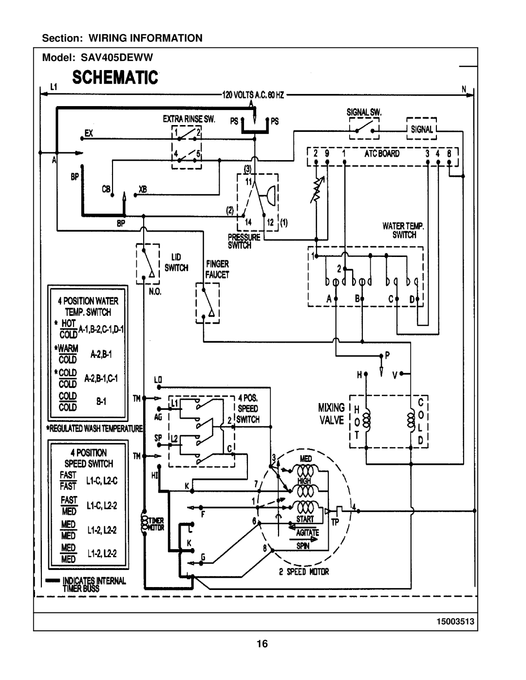 Maytag manual Section Wiring Information Model SAV405DEWW 