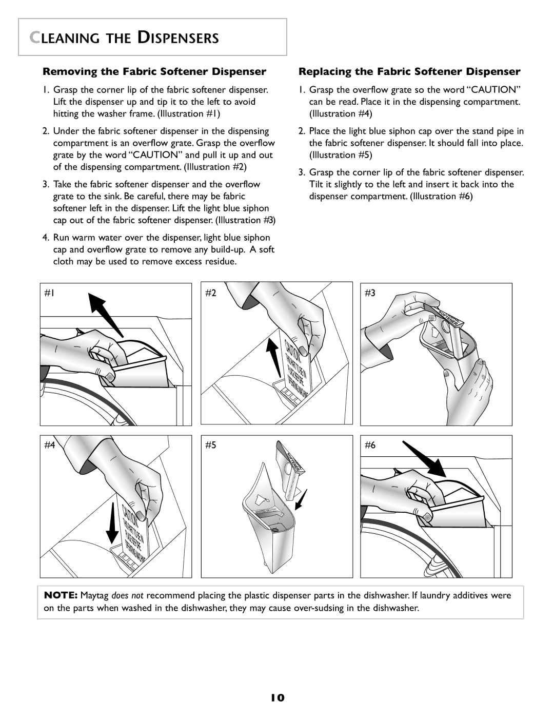 Maytag SL-3 important safety instructions Hitting the washer frame. Illustration #1 Illustration #4 