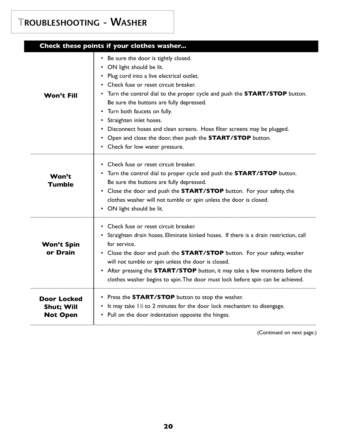 Maytag SL-3 important safety instructions Troubleshooting Washer 