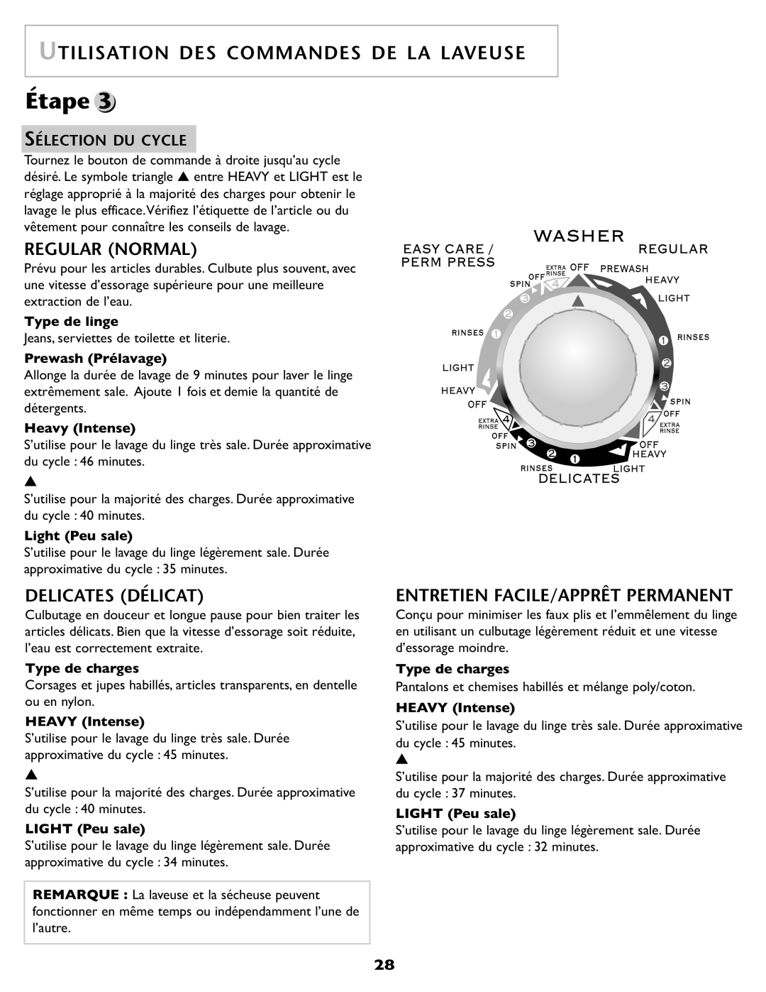 Maytag SL-3 important safety instructions Sélection DU Cycle 