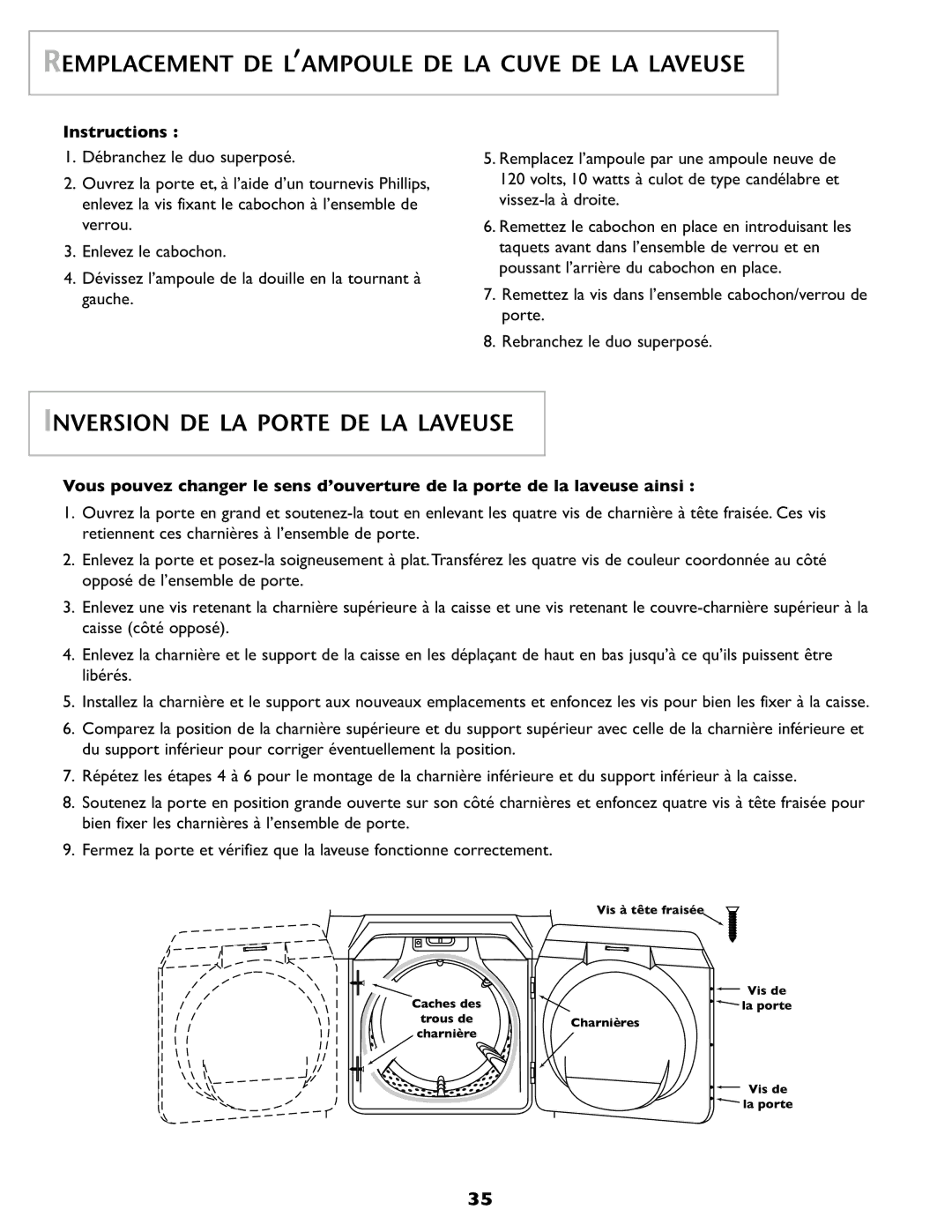 Maytag SL-3 Remplacement DE L’AMPOULE DE LA Cuve DE LA Laveuse, Inversion DE LA Porte DE LA Laveuse, Instructions 