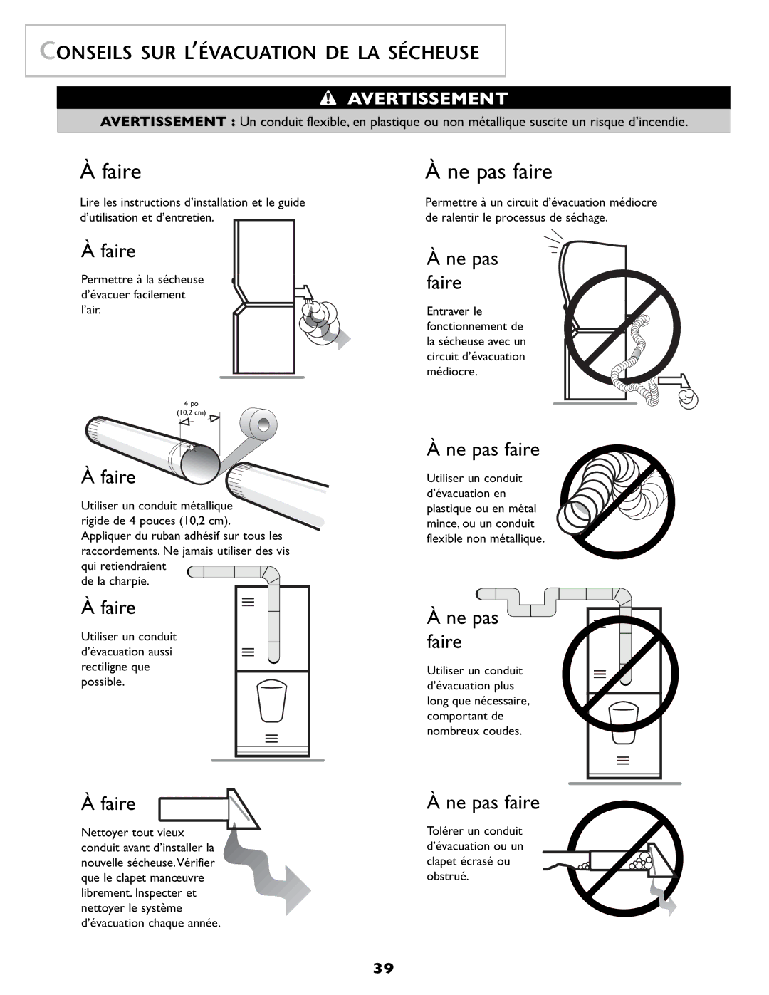 Maytag SL-3 important safety instructions Faire, Conseils SUR L’ÉVACUATION DE LA Sécheuse 