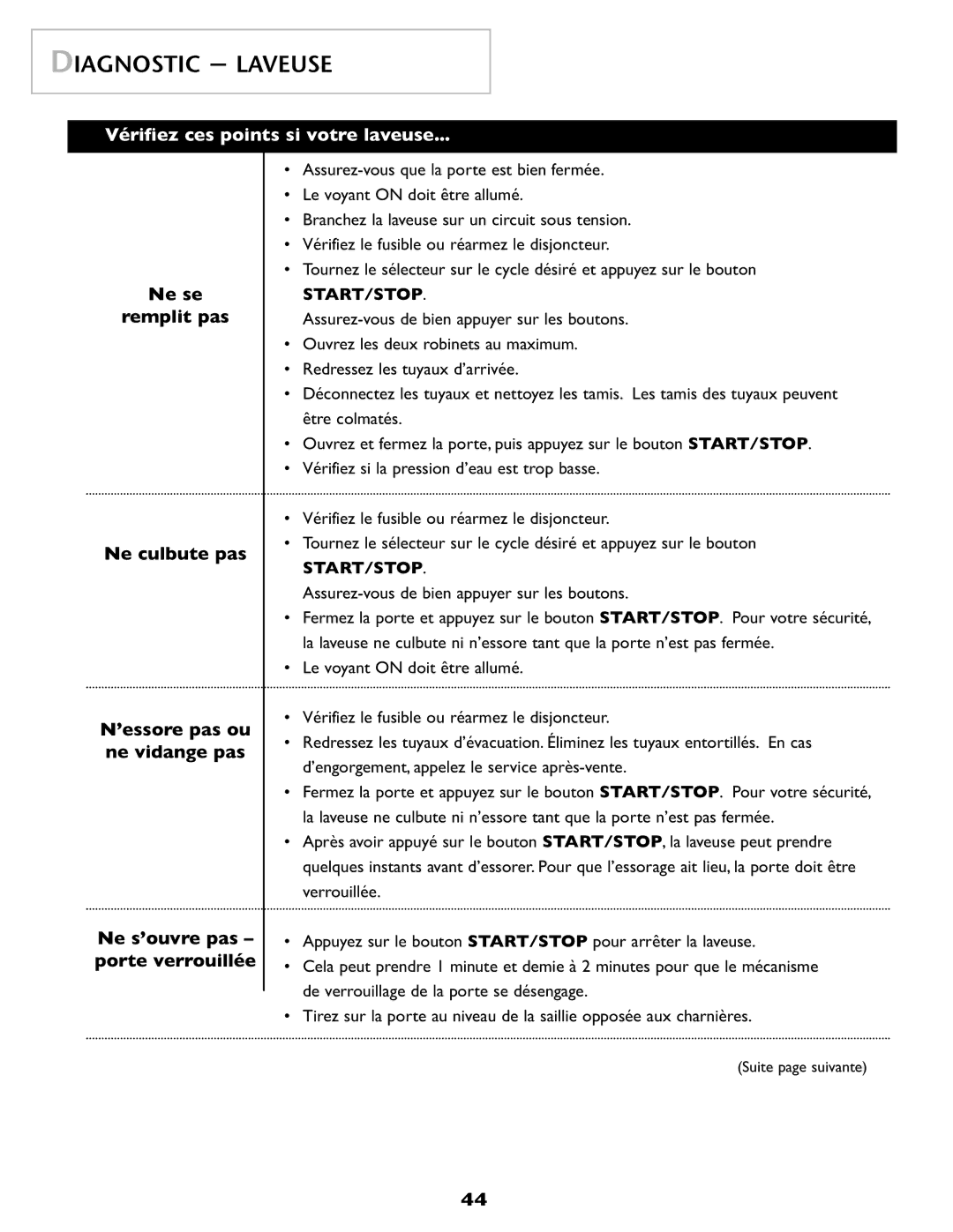 Maytag SL-3 important safety instructions Diagnostic Laveuse, Start/Stop, Assurez-vous de bien appuyer sur les boutons 