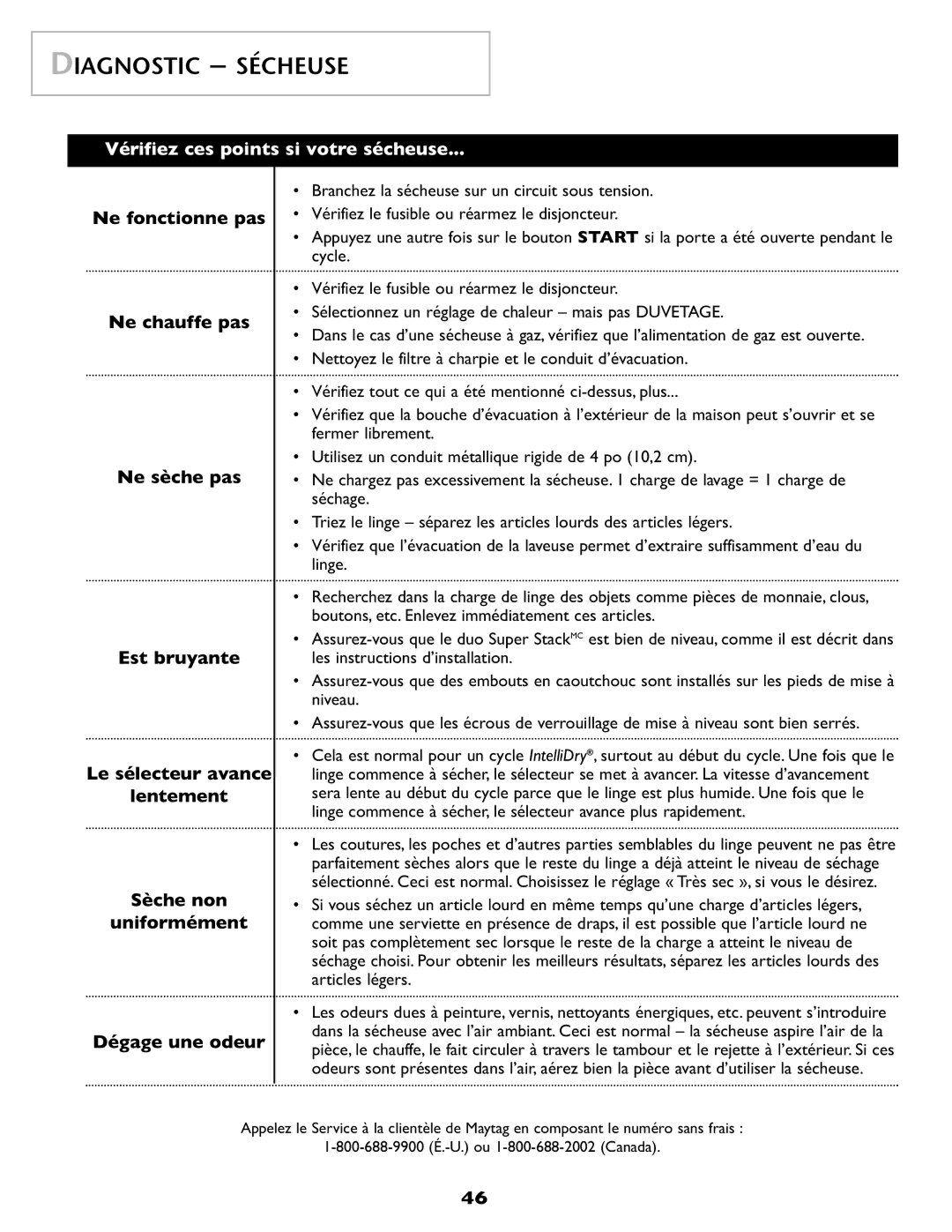 Maytag SL-3 important safety instructions Diagnostic Sécheuse, Vérifiez ces points si votre sécheuse 