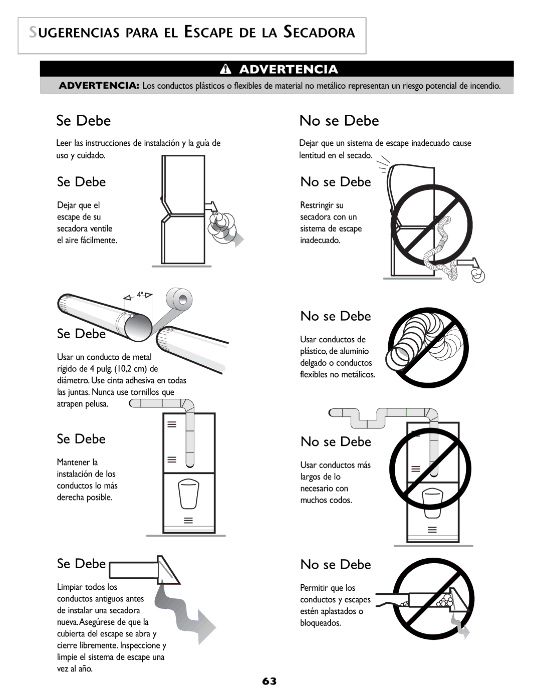 Maytag SL-3 Sugerencias Para EL Escape DE LA Secadora, Usar conductos más largos de lo necesario con muchos codos 