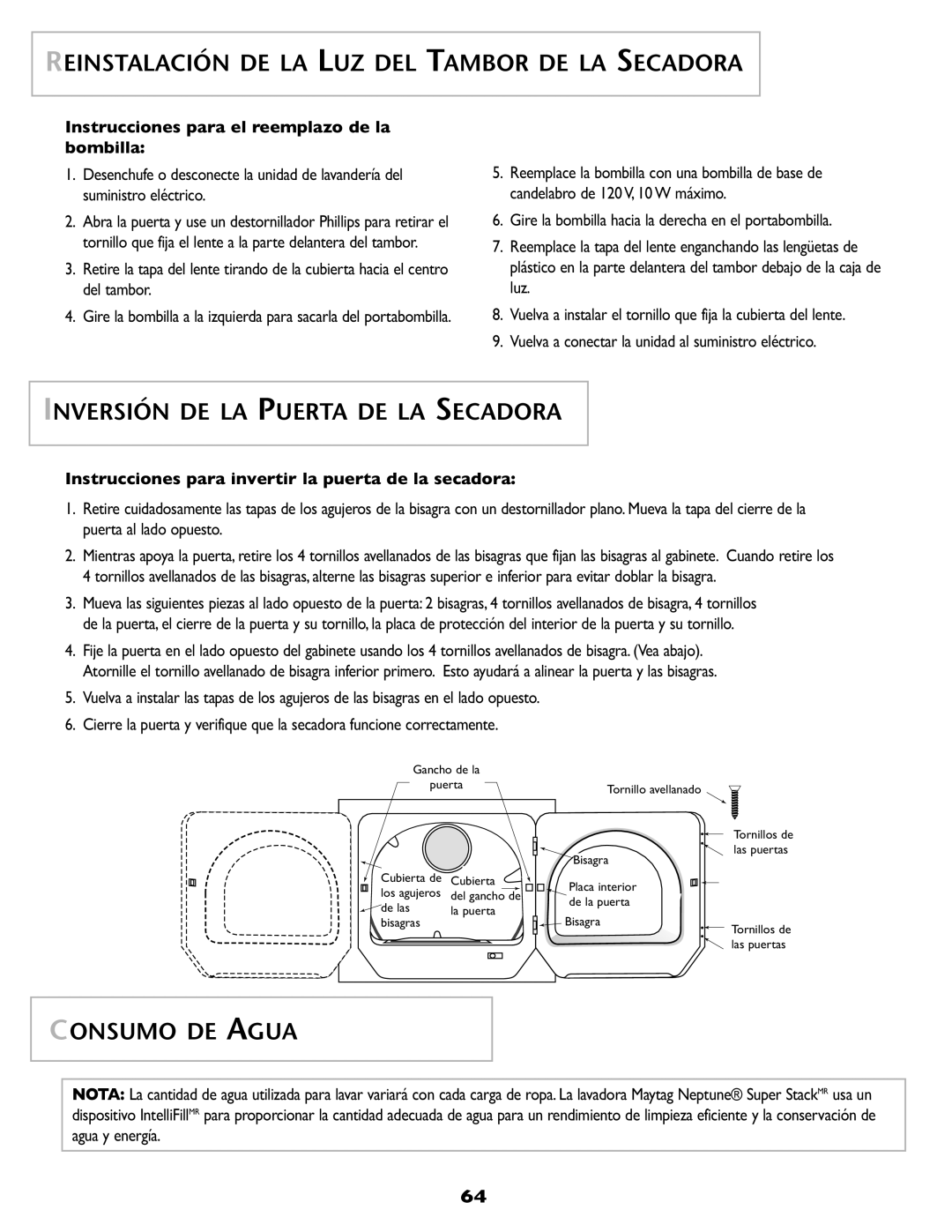 Maytag SL-3 Reinstalación DE LA LUZ DEL Tambor DE LA Secadora, Inversión DE LA Puerta DE LA Secadora, Consumo DE Agua 