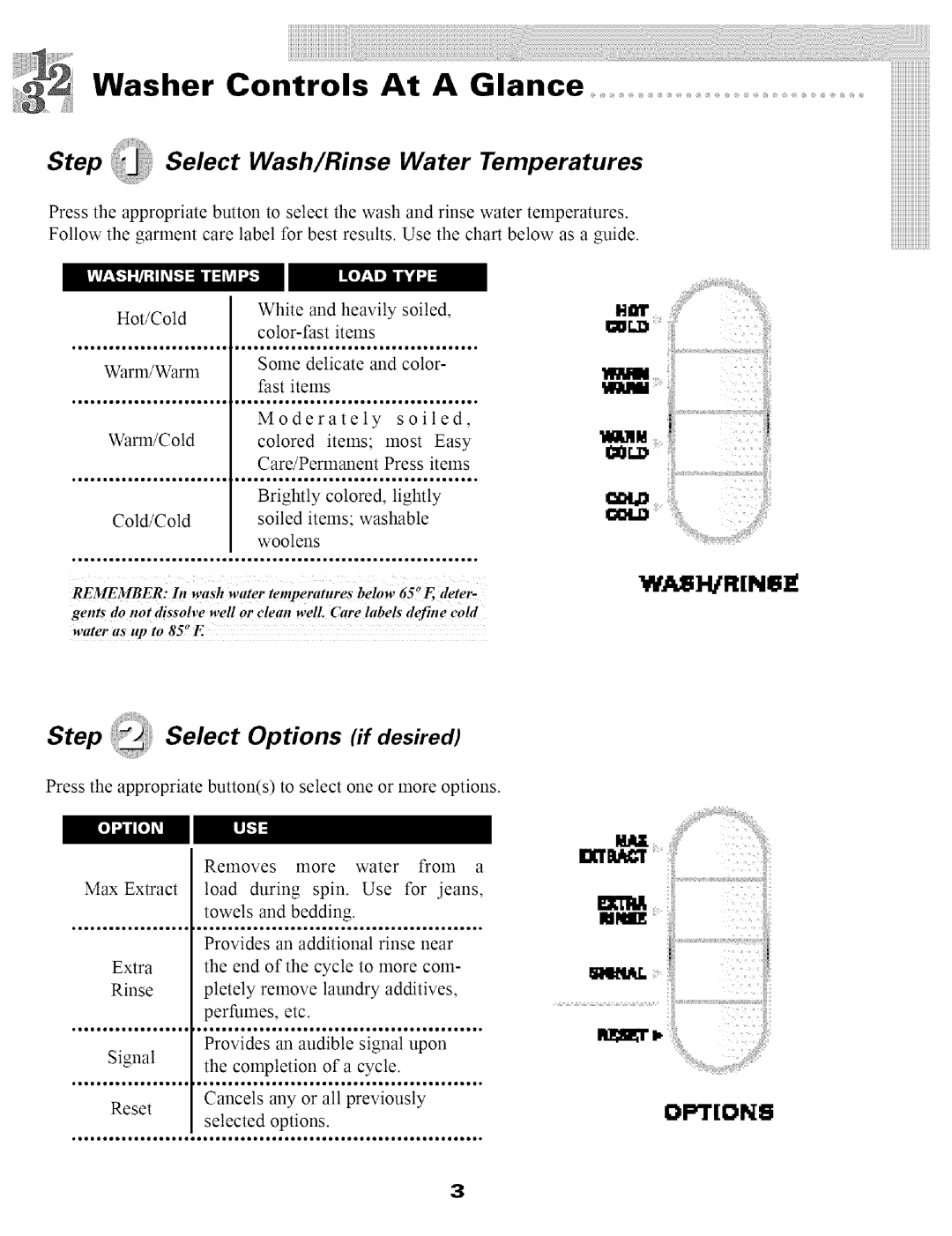 Maytag SL-3 warranty Step Select Options Of desired, Wa-I/Rn 