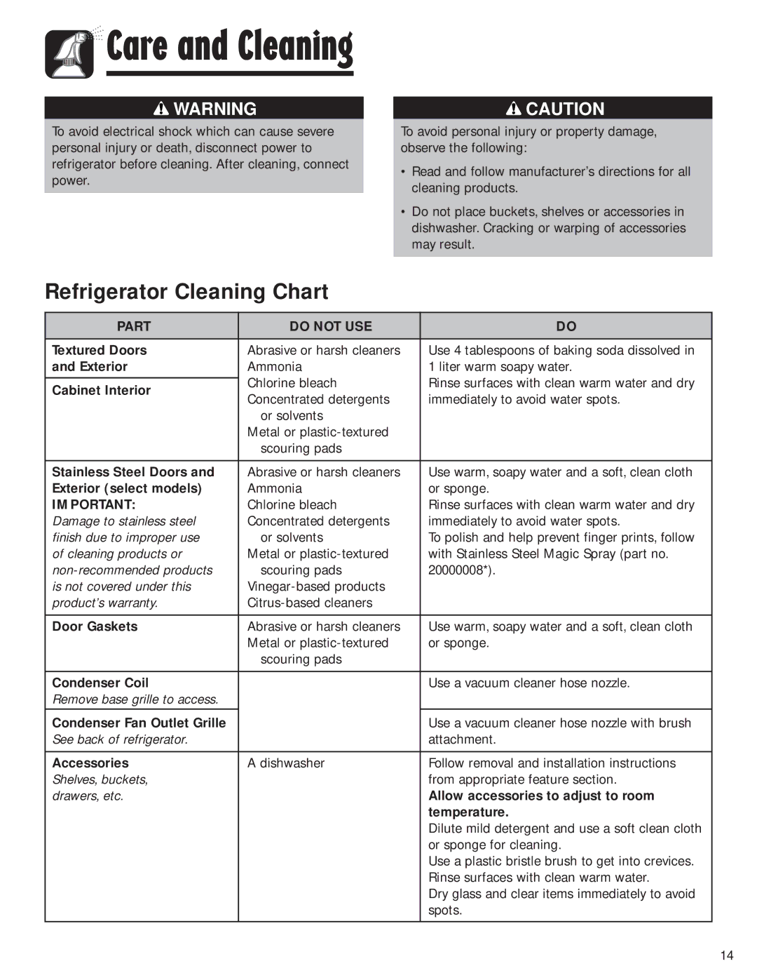 Maytag G32026PExx, SOV026TB important safety instructions Care and Cleaning, Refrigerator Cleaning Chart 