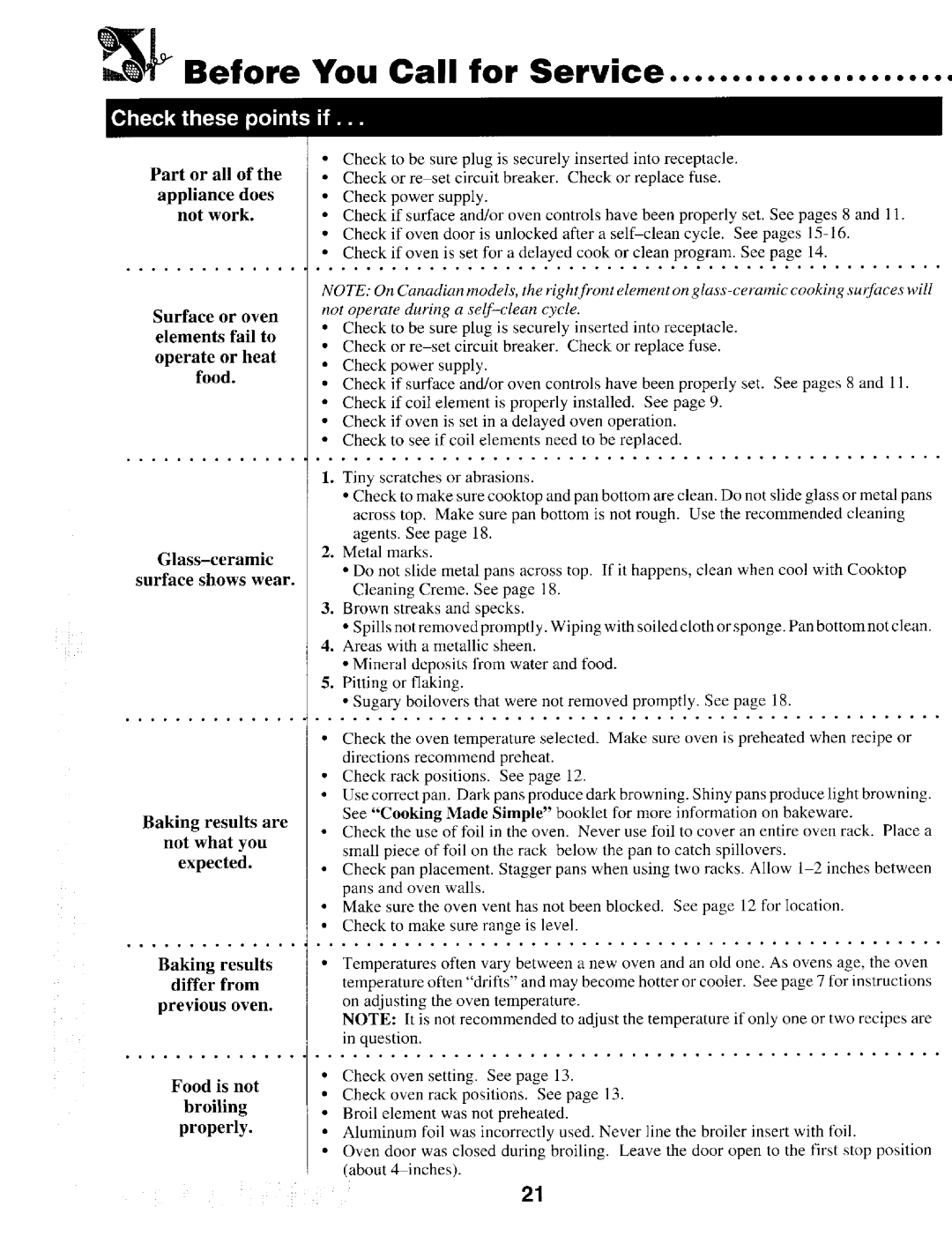 Maytag T1 manual Before You Call for Service, Appli anc e do es, Surface shows wear Baking results are 