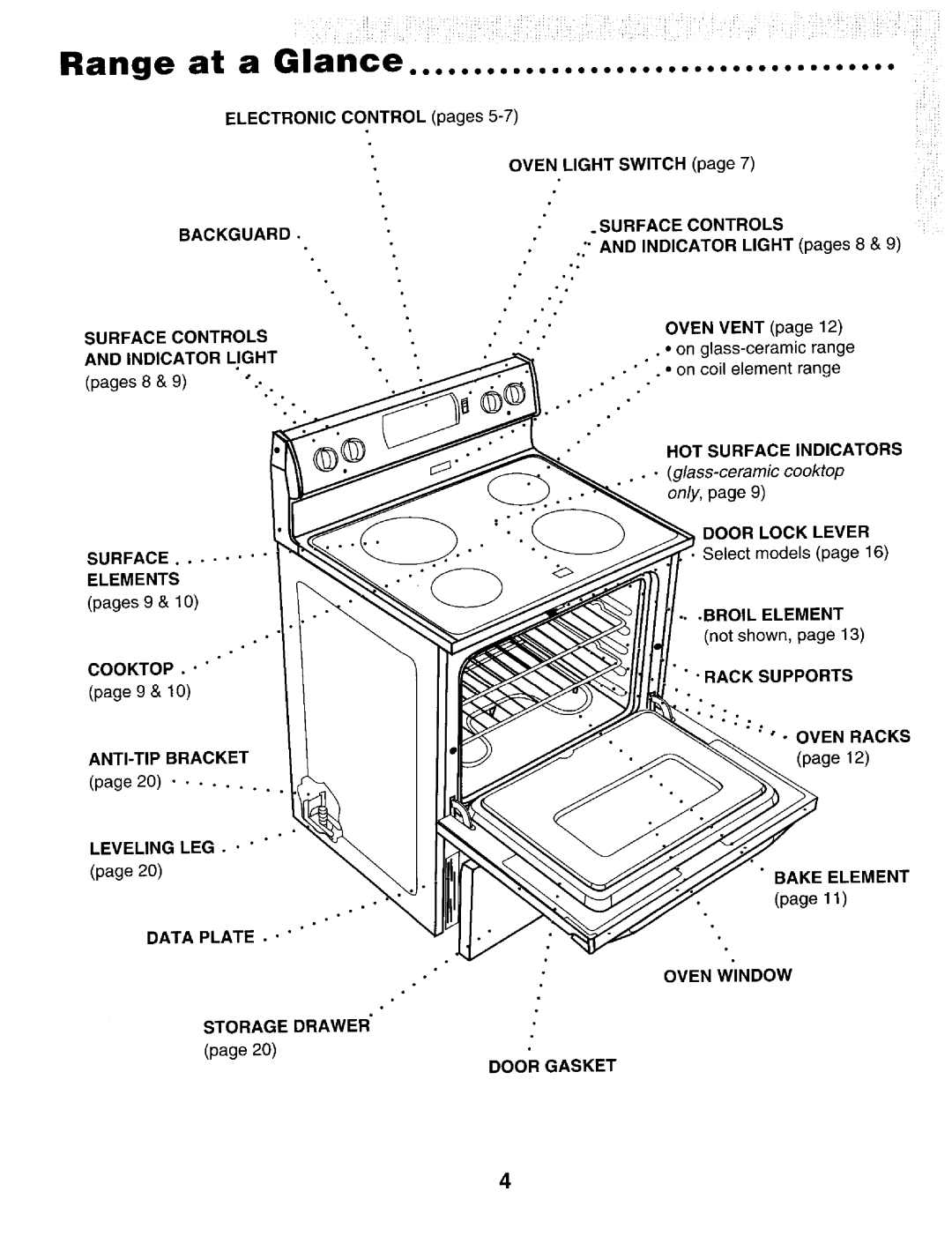 Maytag T1 manual Range 