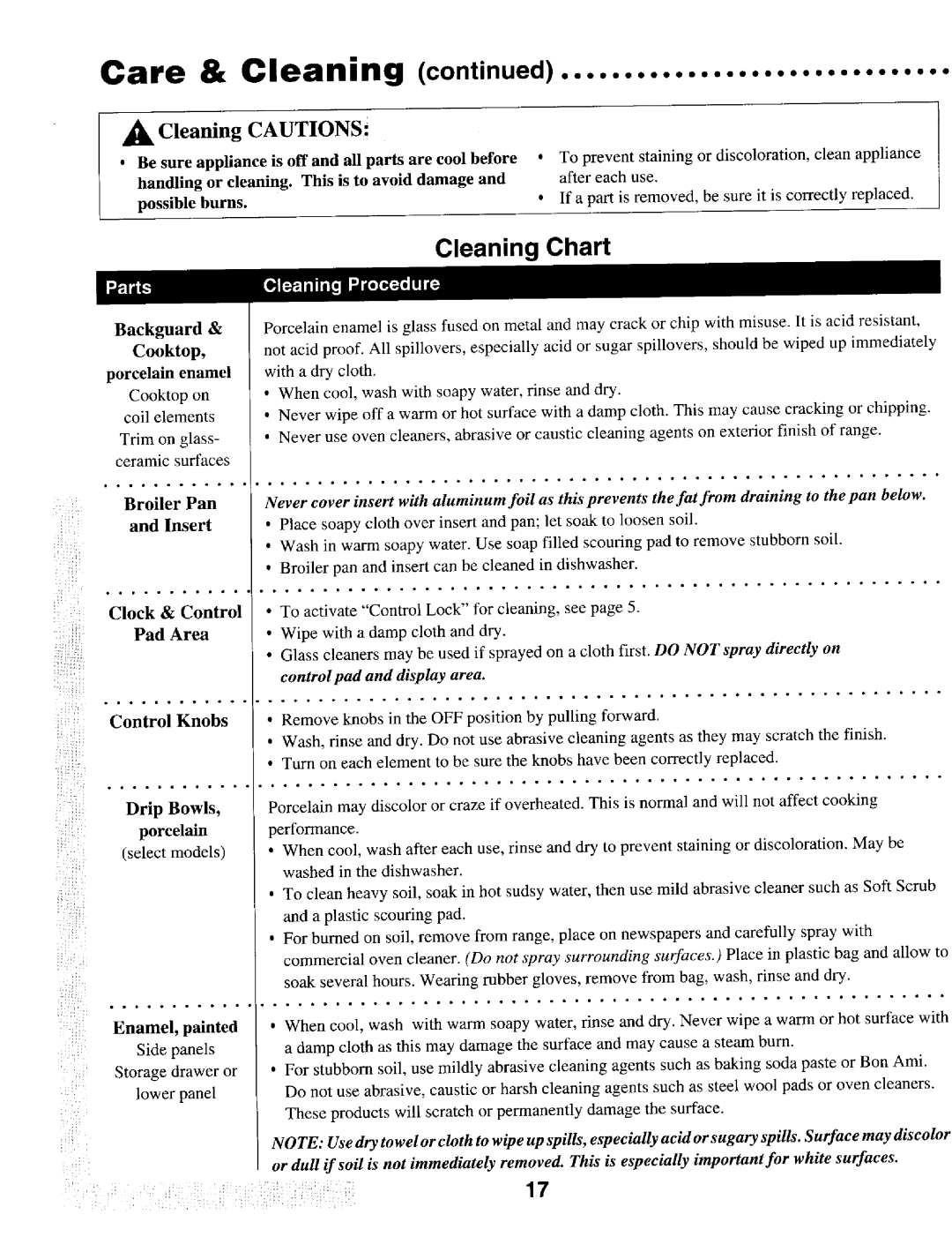 Maytag T1 manual Care & Cleaning continued, CleaningChart, ACleaning CAUTIONS 
