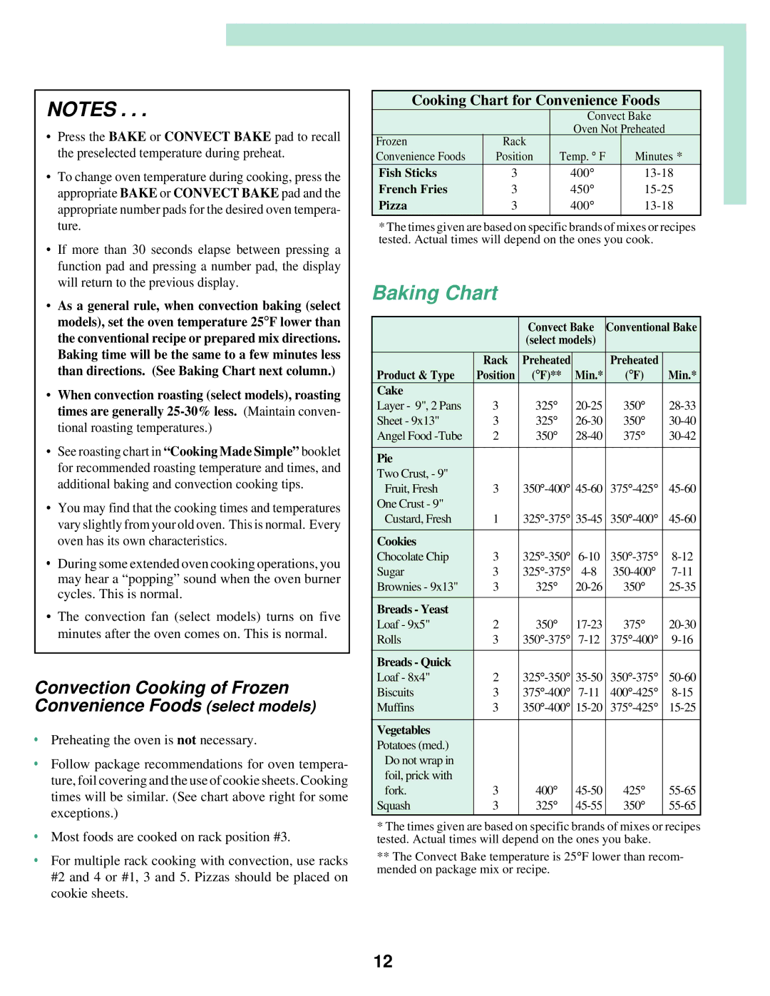 Maytag T2 warranty Baking Chart, Cooking Chart for Convenience Foods 