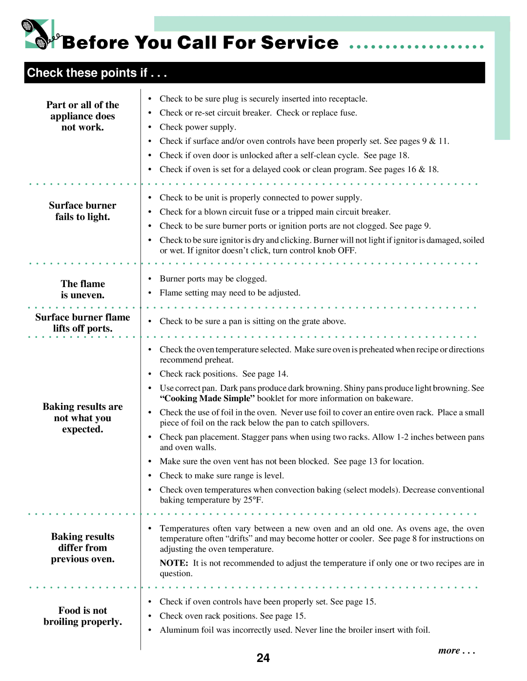 Maytag T2 warranty Before You Call For Service, Check these points if 