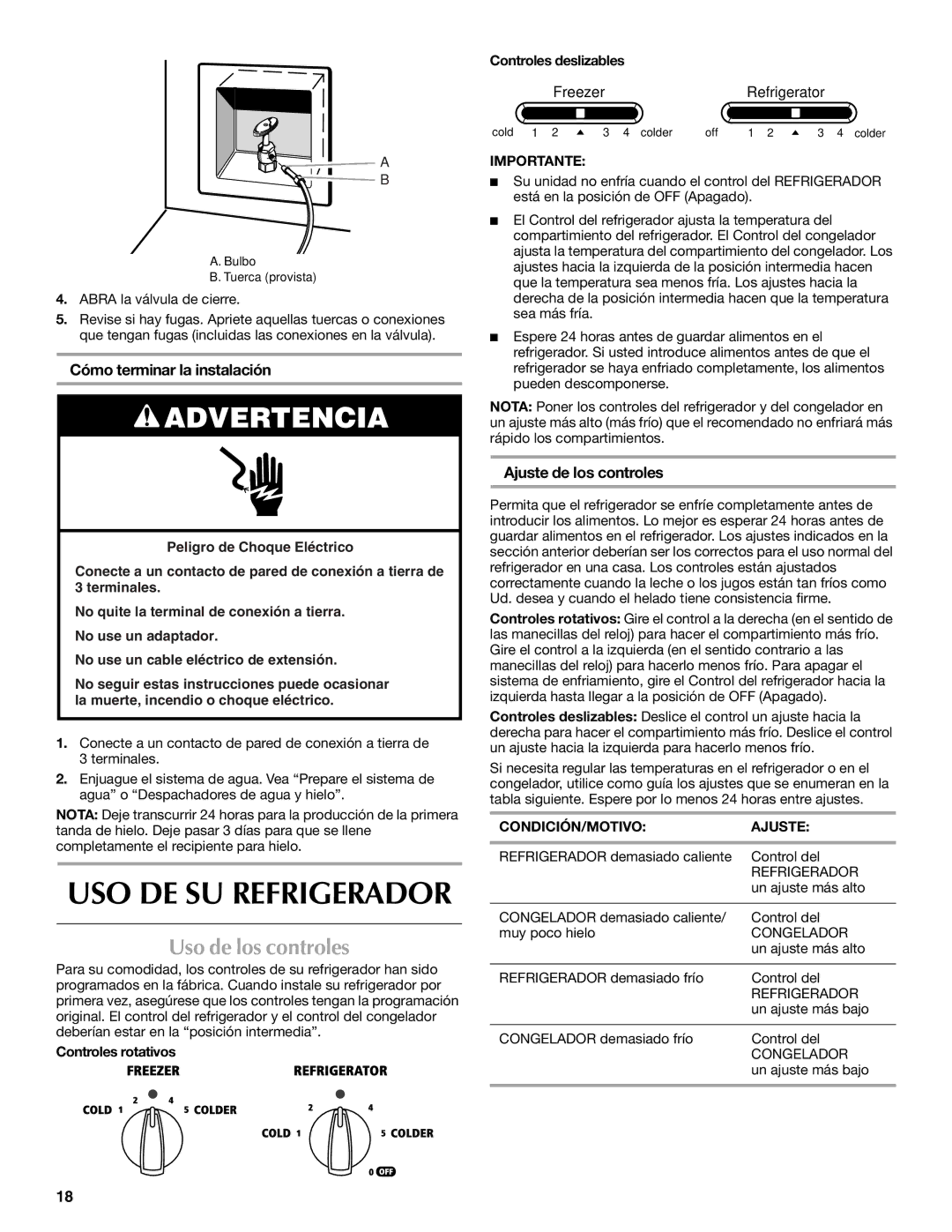 Maytag T2RFWG2, T1WG2 Uso de los controles, Cómo terminar la instalación, Ajuste de los controles, CONDICIÓN/MOTIVO Ajuste 