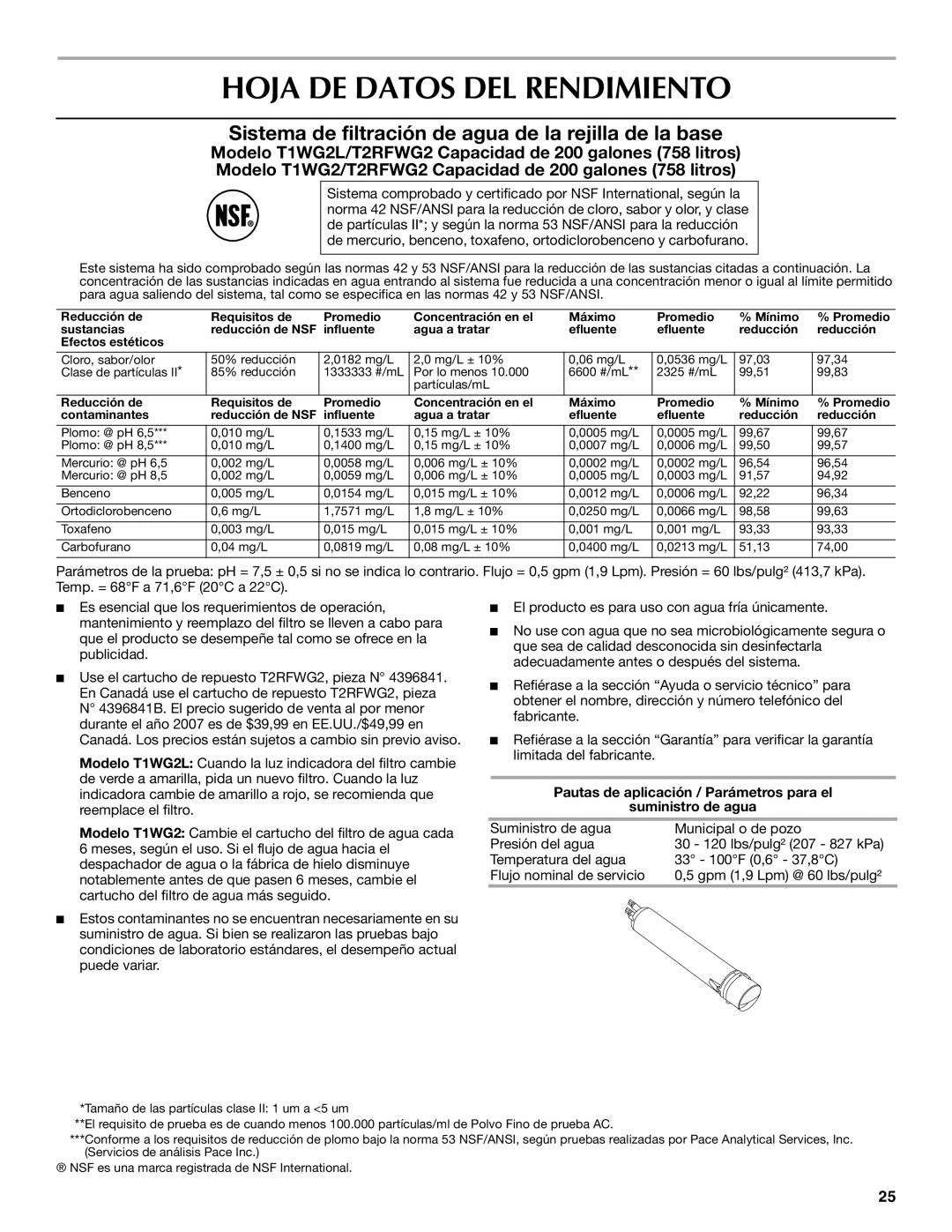 Maytag T1WG2L, T2RFWG2 Hoja DE Datos DEL Rendimiento, Pautas de aplicación / Parámetros para el Suministro de agua 