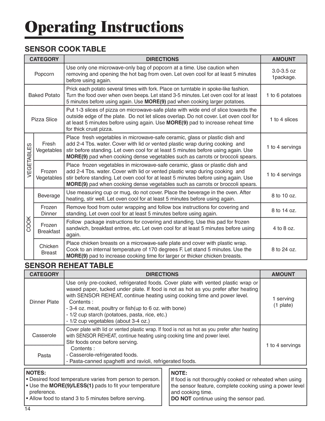 Maytag UMC5200 BCB/W/S, UMC5200 BAB/W/S Sensor Cook Table, Sensor Reheat Table, Category Directions Amount 