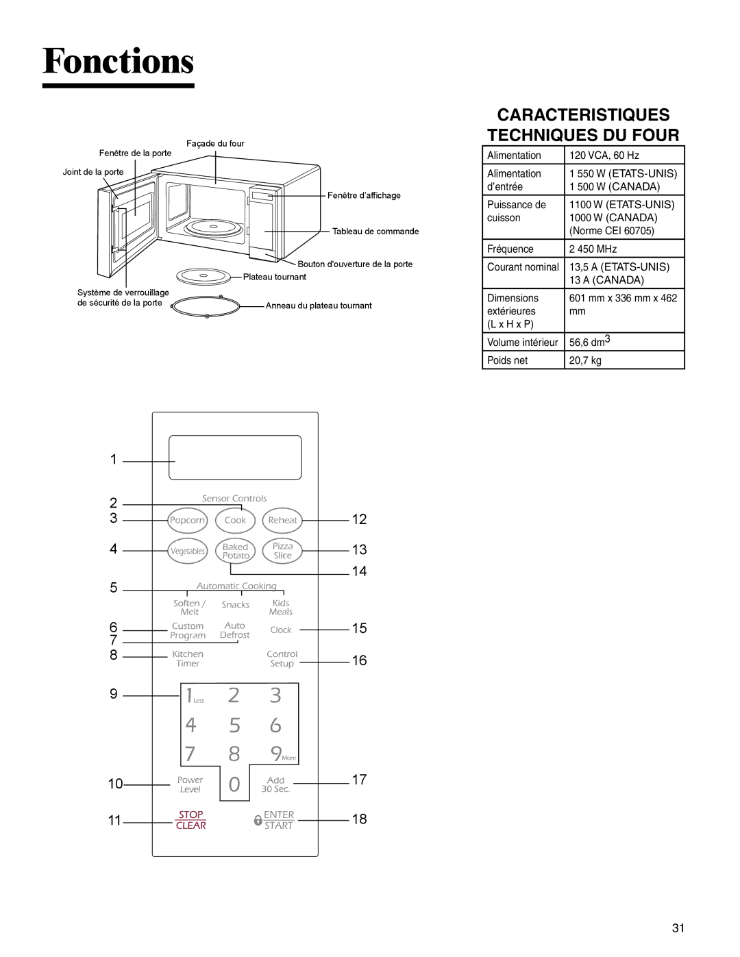 Maytag UMC5200BAB/W/S, UMC5200 BAB/W/S, UMC5200BCB/W/S, UMC5200 BCB/W/S Fonctions, Caracteristiques Techniques DU Four 