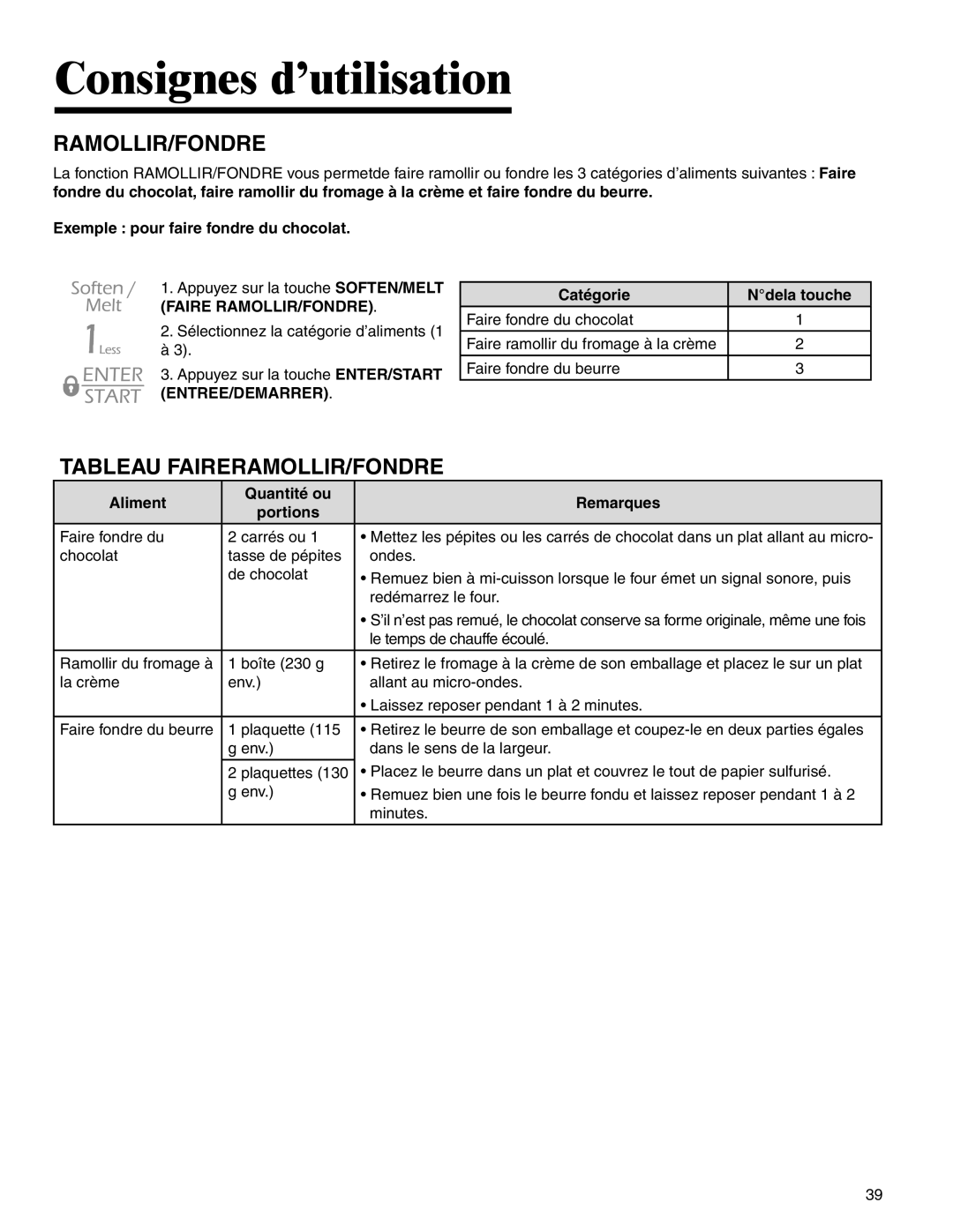 Maytag UMC5200BAB/W/S, UMC5200BCB/W/S Ramollir/Fondre, Tableau FAIRERAMOLLIR/FONDRE, Exemple pour faire fondre du chocolat 