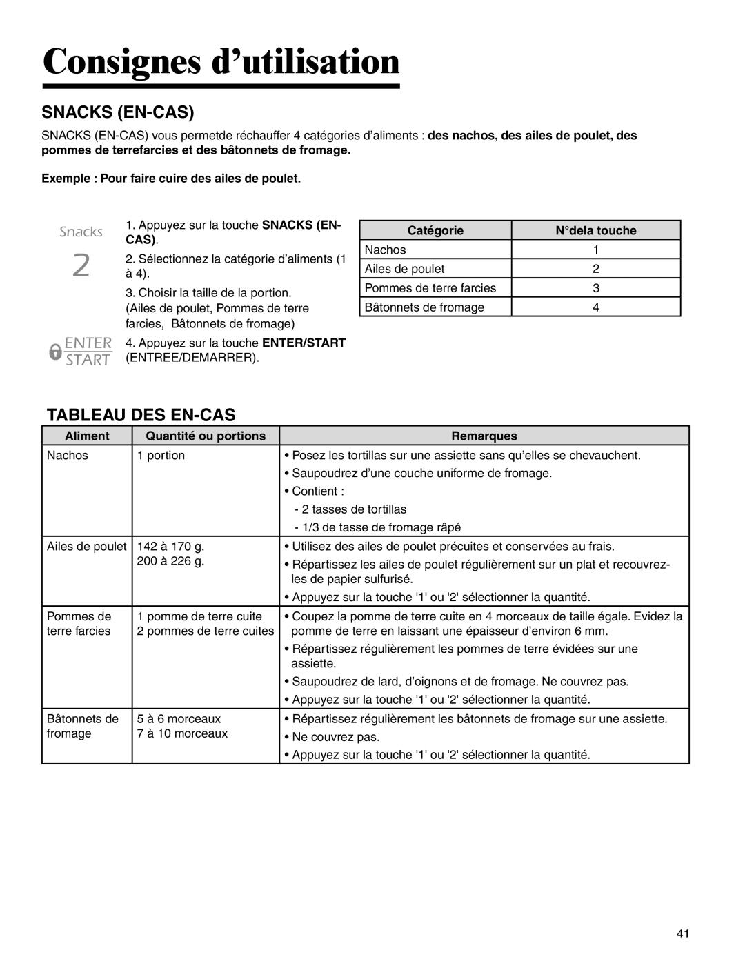 Maytag UMC5200BCB/W/S, UMC5200 BAB/W/S Snacks EN-CAS, Tableau DES EN-CAS, Exemple Pour faire cuire des ailes de poulet 