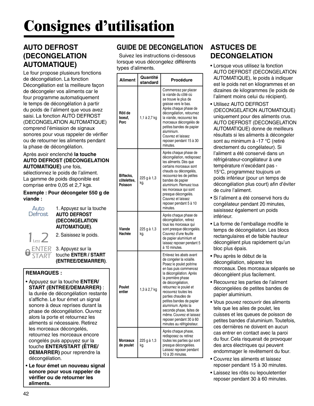 Maytag UMC5200 BCB/W/S, UMC5200 BAB/W/S, UMC5200BCB/W/S Astuces DE Decongelation, Auto Defrost Decongelation Automatique 