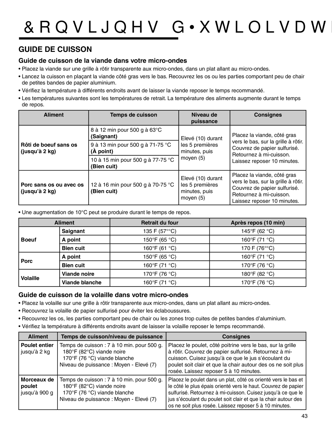 Maytag UMC5200BAB/W/S, UMC5200 BAB/W/S, UMC5200BCB/W/S, UMC5200 BCB/W/S important safety instructions Guide DE Cuisson 