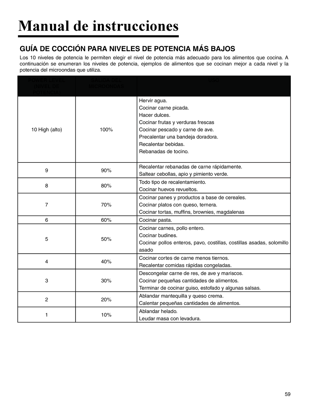 Maytag UMC5200BAB/W/S, UMC5200 BAB/W/S, UMC5200BCB/W/S, UMC5200 BCB/W/S Guía DE Cocción Para Niveles DE Potencia MÁS Bajos 