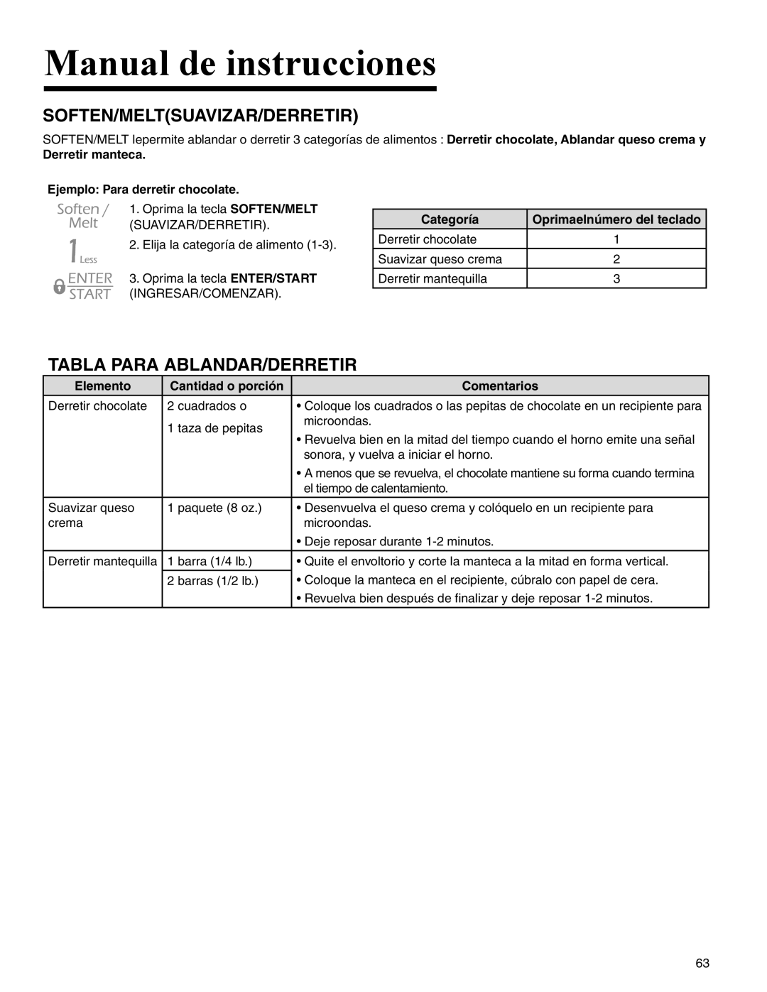 Maytag UMC5200BAB/W/S Soften/Meltsuavizar/Derretir, Tabla Para ABLANDAR/DERRETIR, Categoría Oprimaelnúmero del teclado 