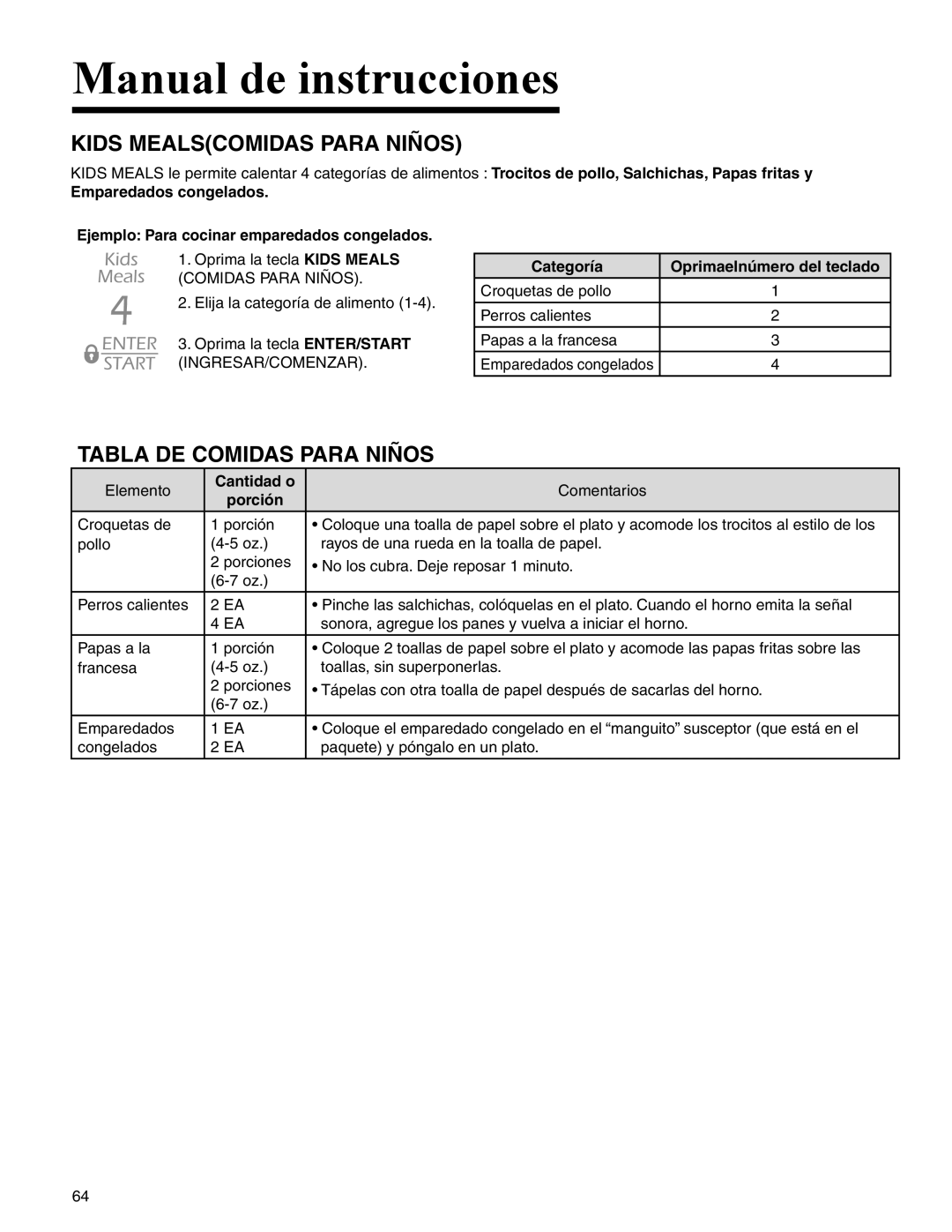 Maytag UMC5200 BAB/W/S, UMC5200BCB/W/S Kids Mealscomidas Para Niños, Tabla DE Comidas Para Niños, Cantidad o, Porción 