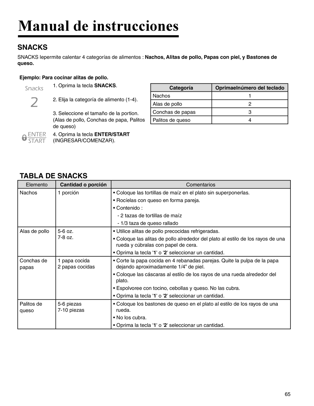 Maytag UMC5200BCB/W/S, UMC5200 BAB/W/S, UMC5200 BCB/W/S, UMC5200BAB/W/S important safety instructions Tabla DE Snacks 