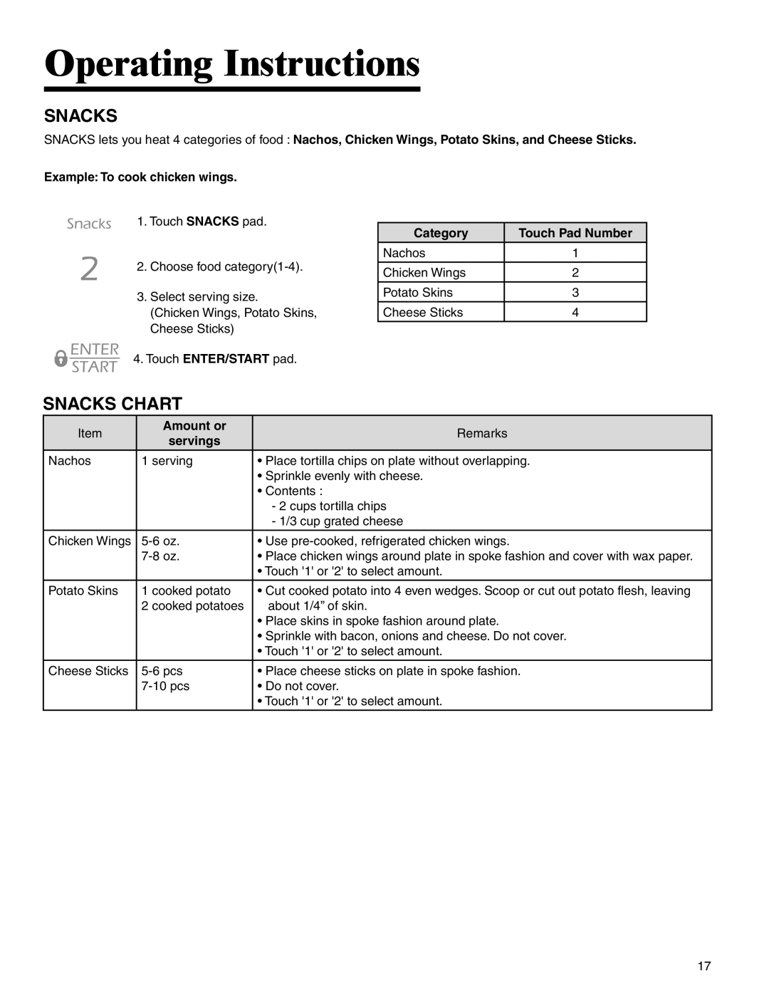 Maytag UMC5200BCB/W/S Snacks Chart, Operating Instructions, Example: To cook chicken wings, Category, Touch Pad Number 