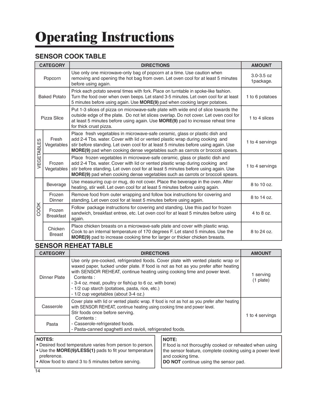 Maytag UMC5200BCS, UMC5200BCW Sensor Cook Table, Sensor Reheat Table, Category Directions Amount 