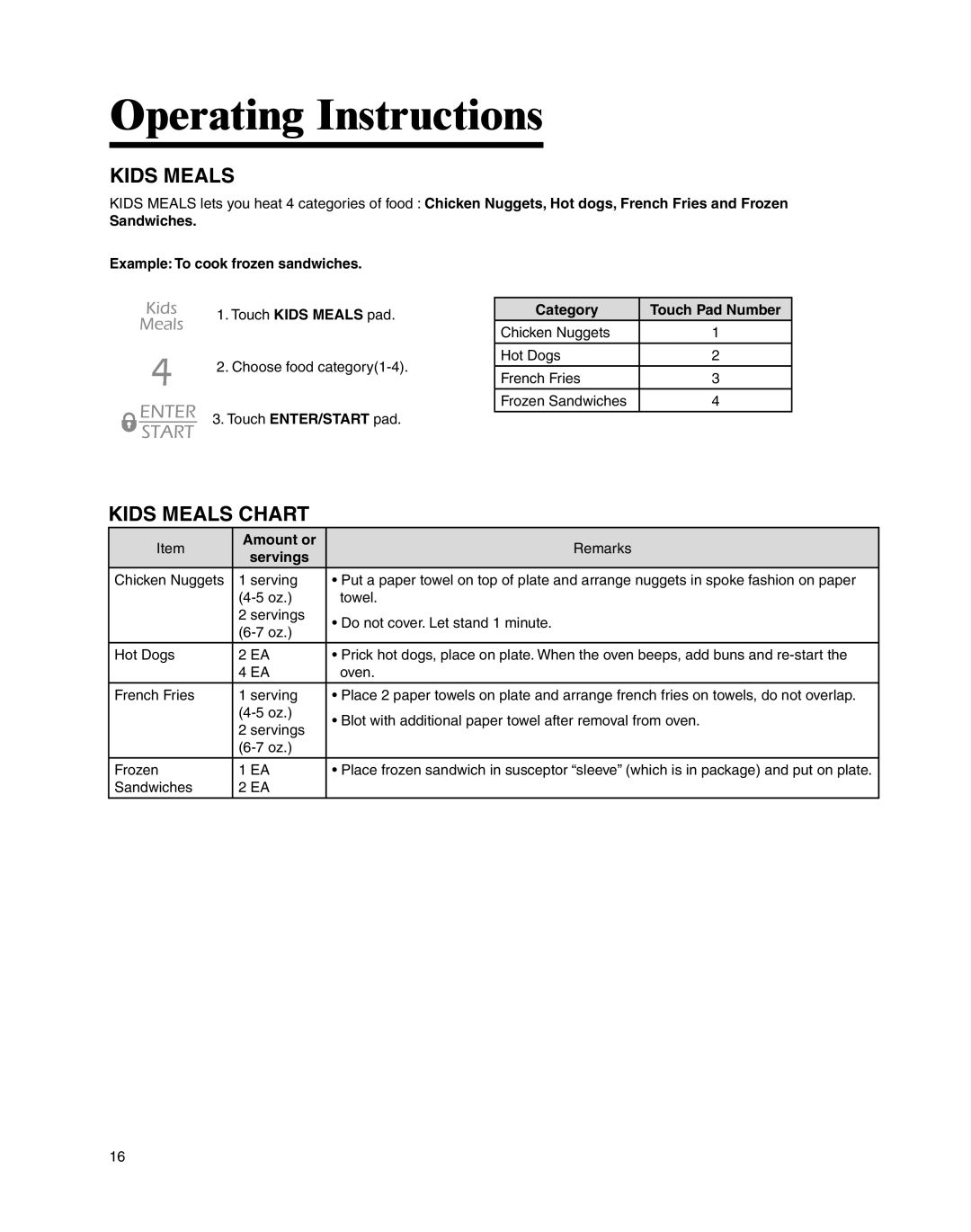 Maytag UMC5200BCS, UMC5200BCW important safety instructions Kids Meals Chart, Amount or 