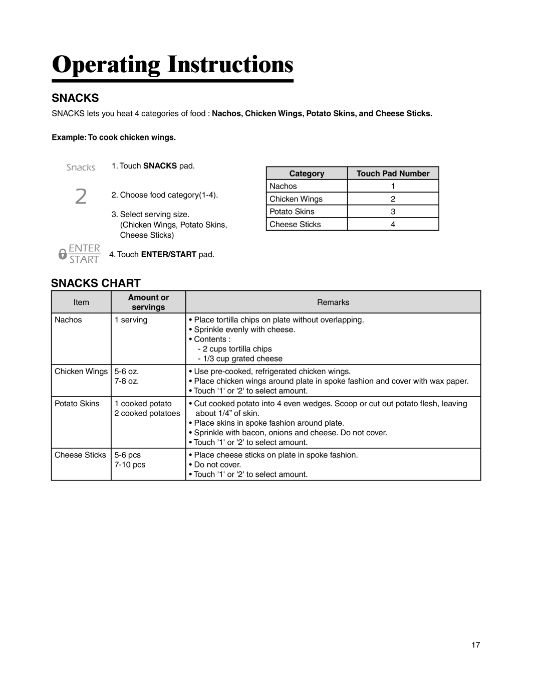 Maytag UMC5200BCW, UMC5200BCS important safety instructions Snacks Chart 